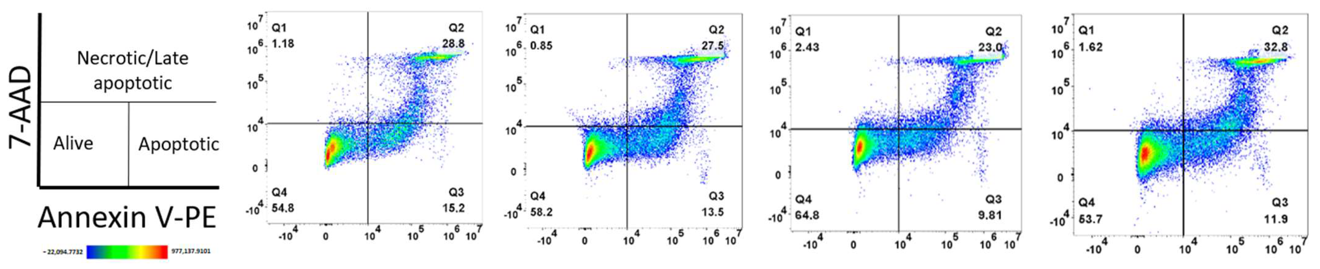 Ijms 26 01208 g009 Ijms 26 01208 g009