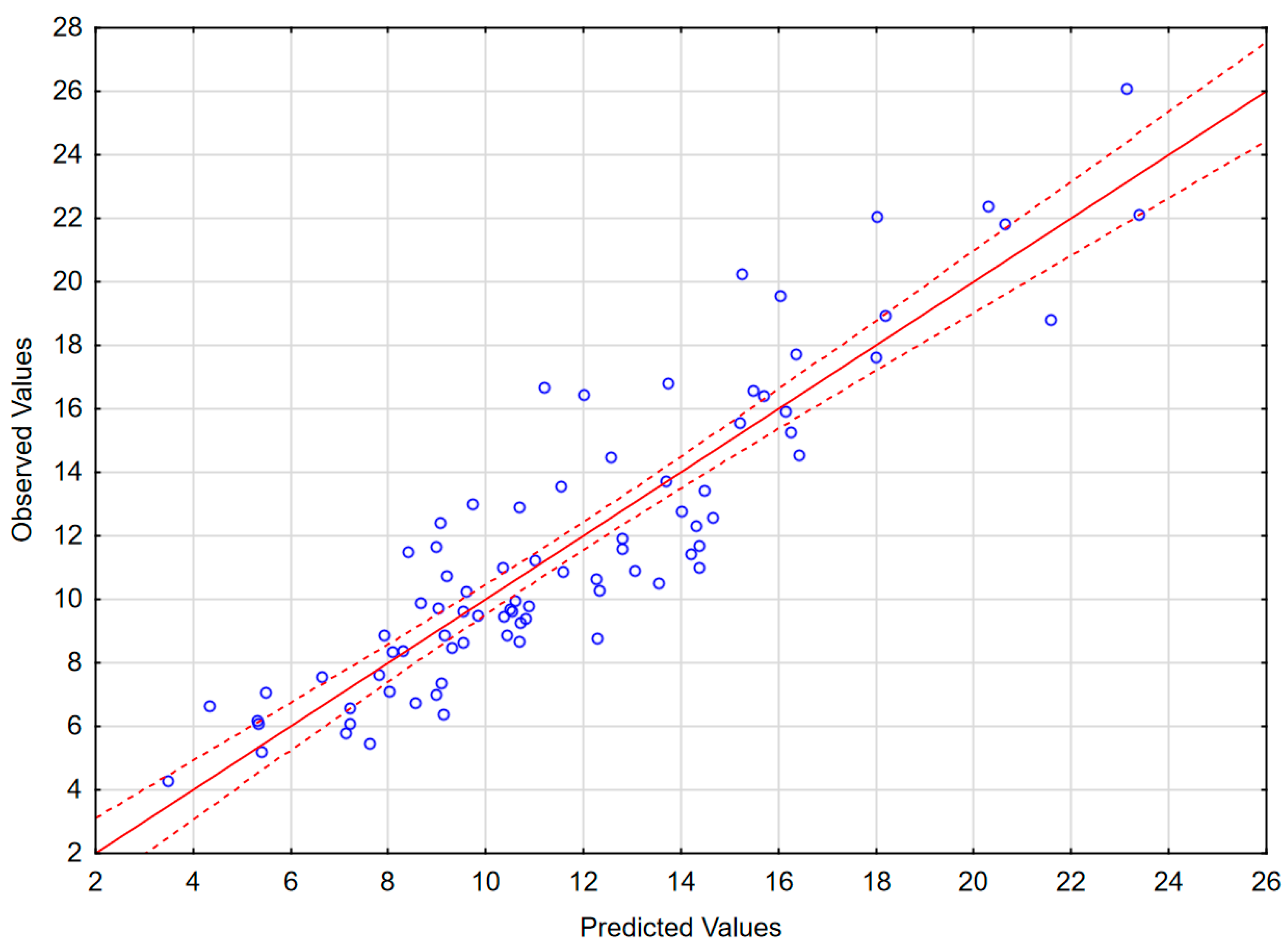 Ijms 26 01503 g004 Ijms 26 01503 g004