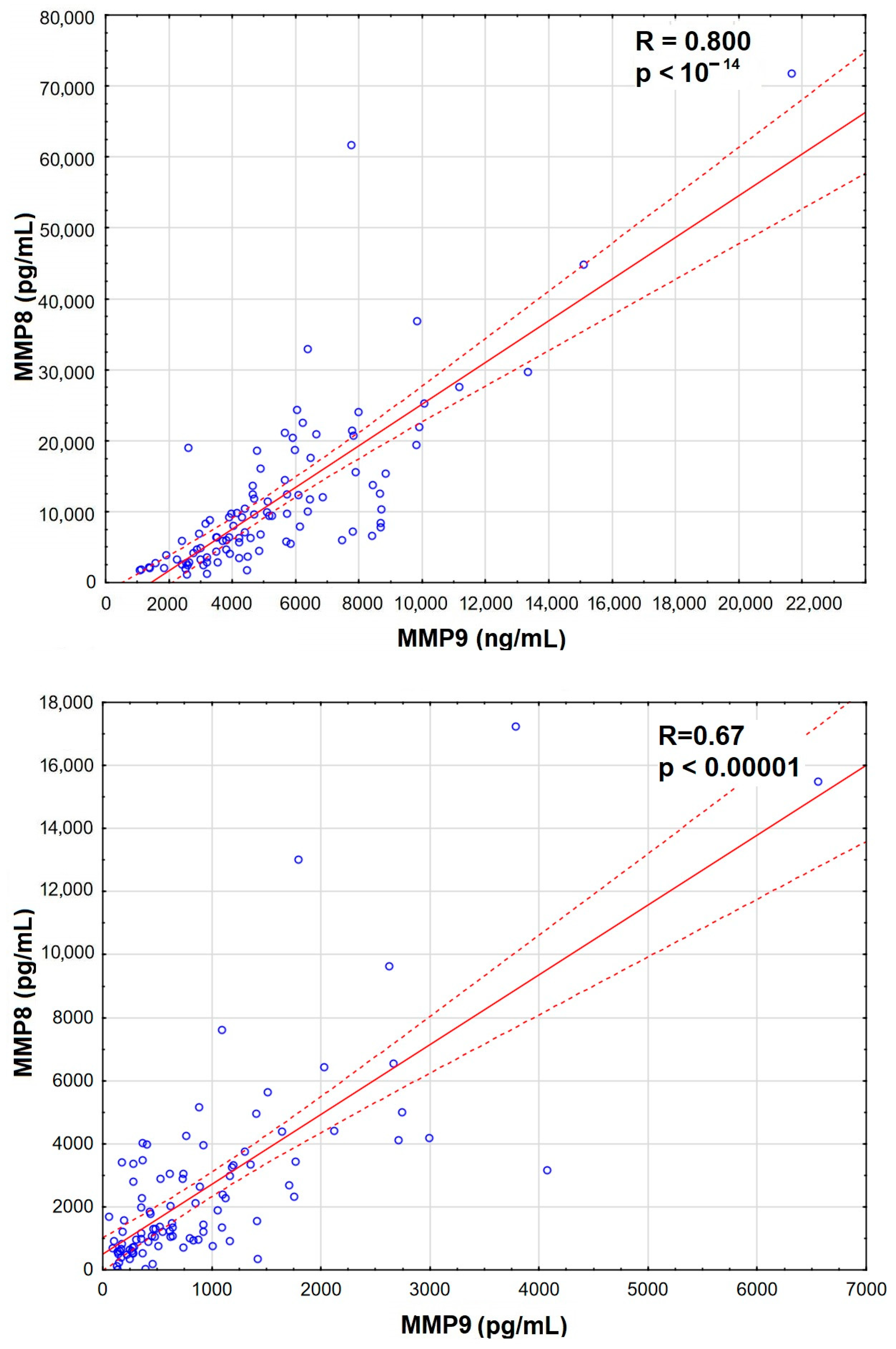 Ijms 26 01503 g0a1 Ijms 26 01503 g0a1