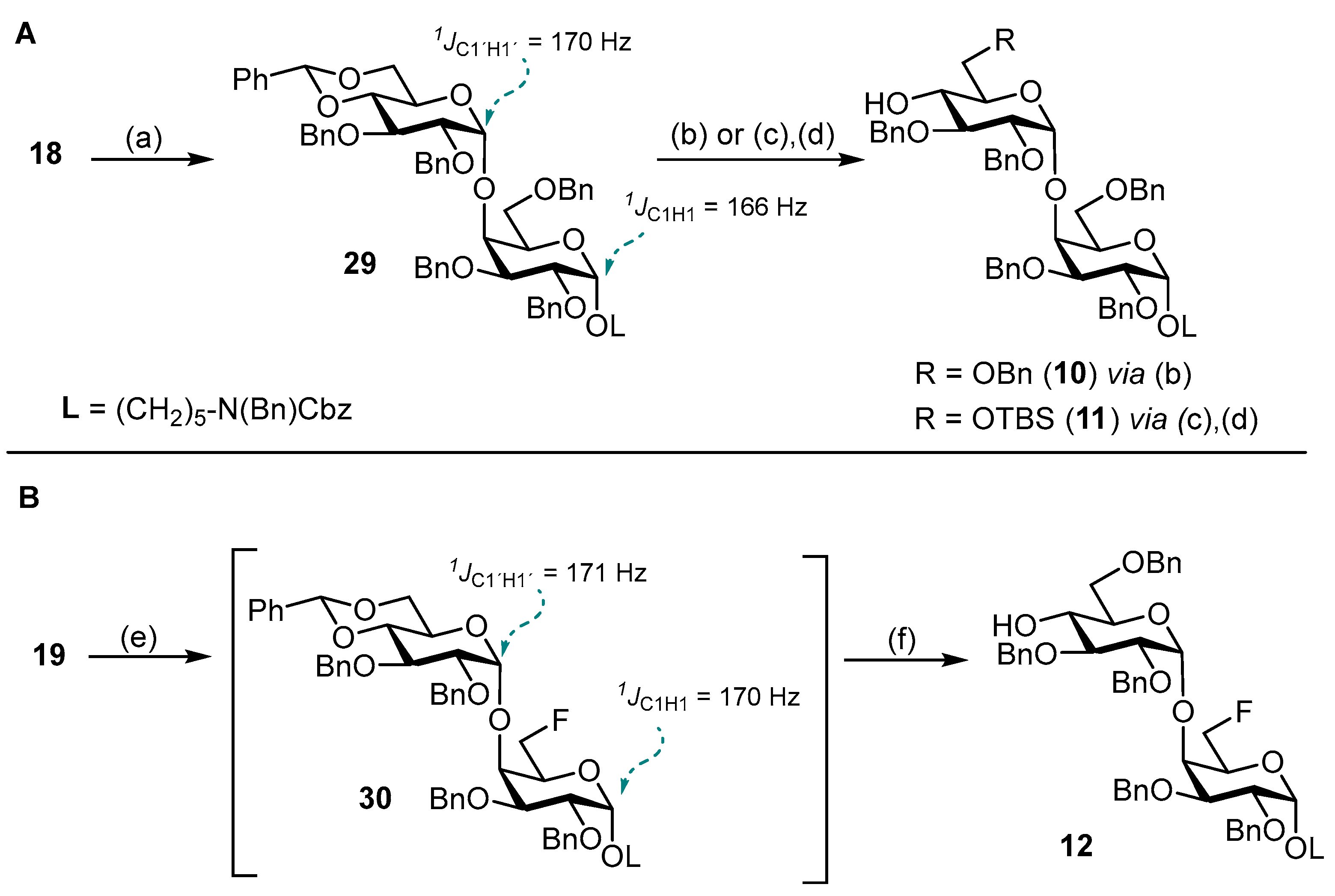 Ijms 26 01535 sch003
