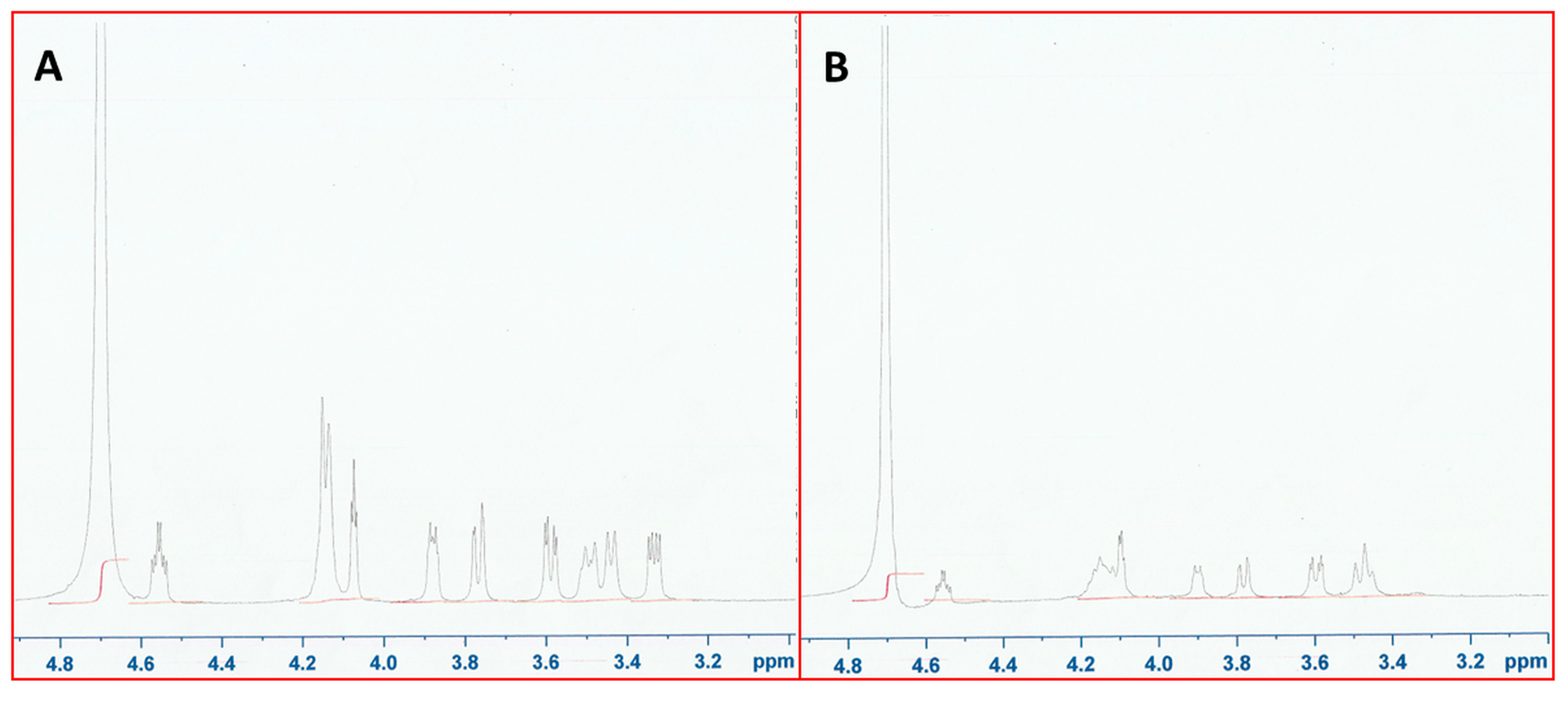 Ijms 26 01540 g001