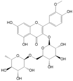 Ijms 26 01611 i008 Ijms 26 01611 i008