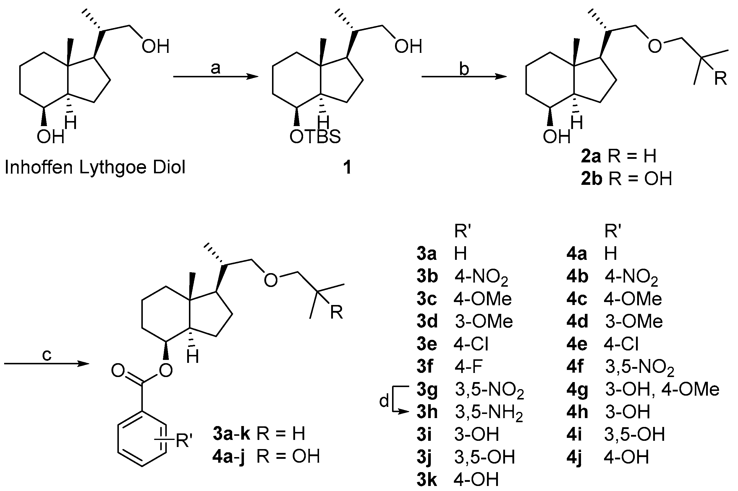 Ijms 26 01631 sch001