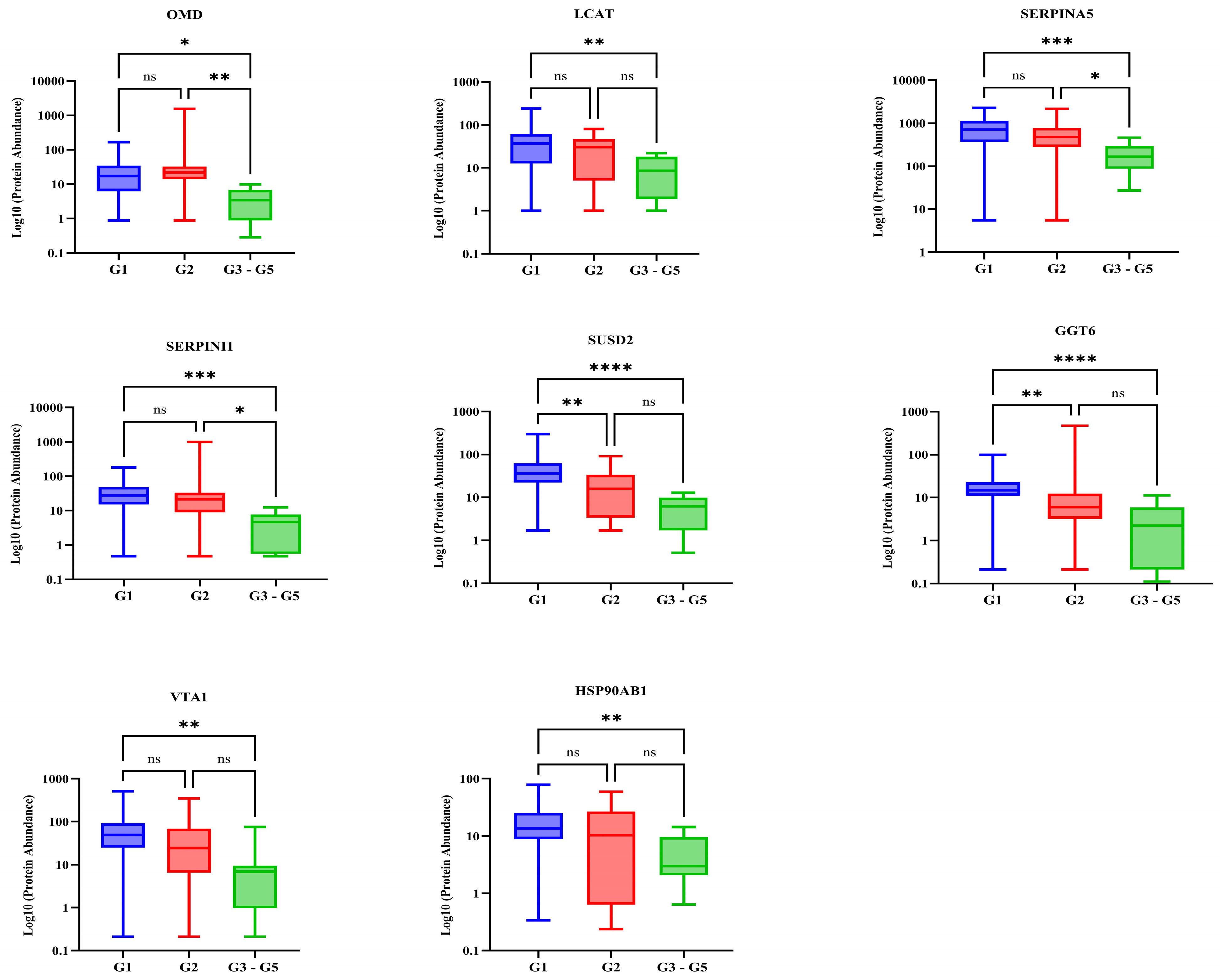 Ijms 26 01740 g001c Ijms 26 01740 g001c