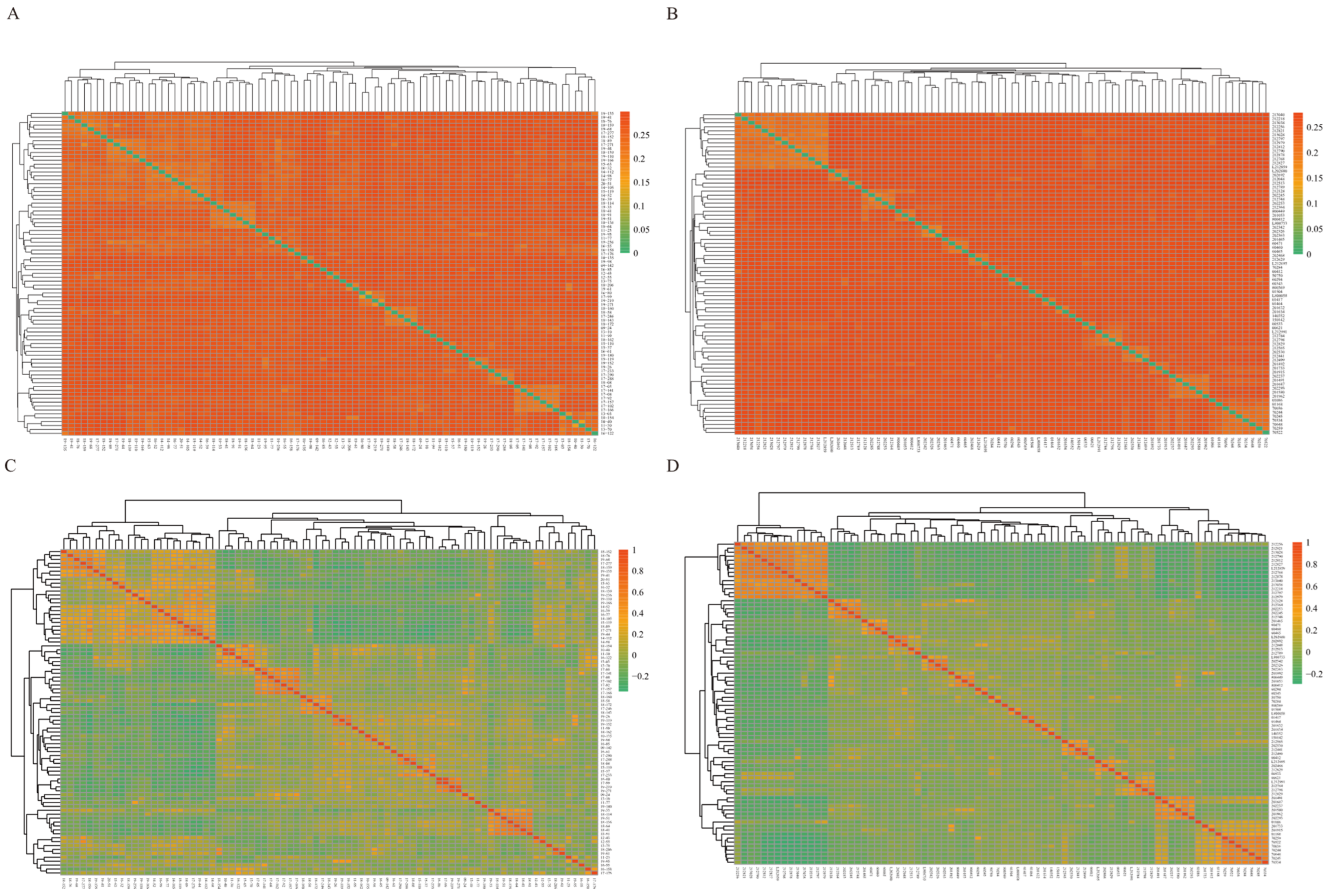 Ijms 26 02003 g004 Ijms 26 02003 g004