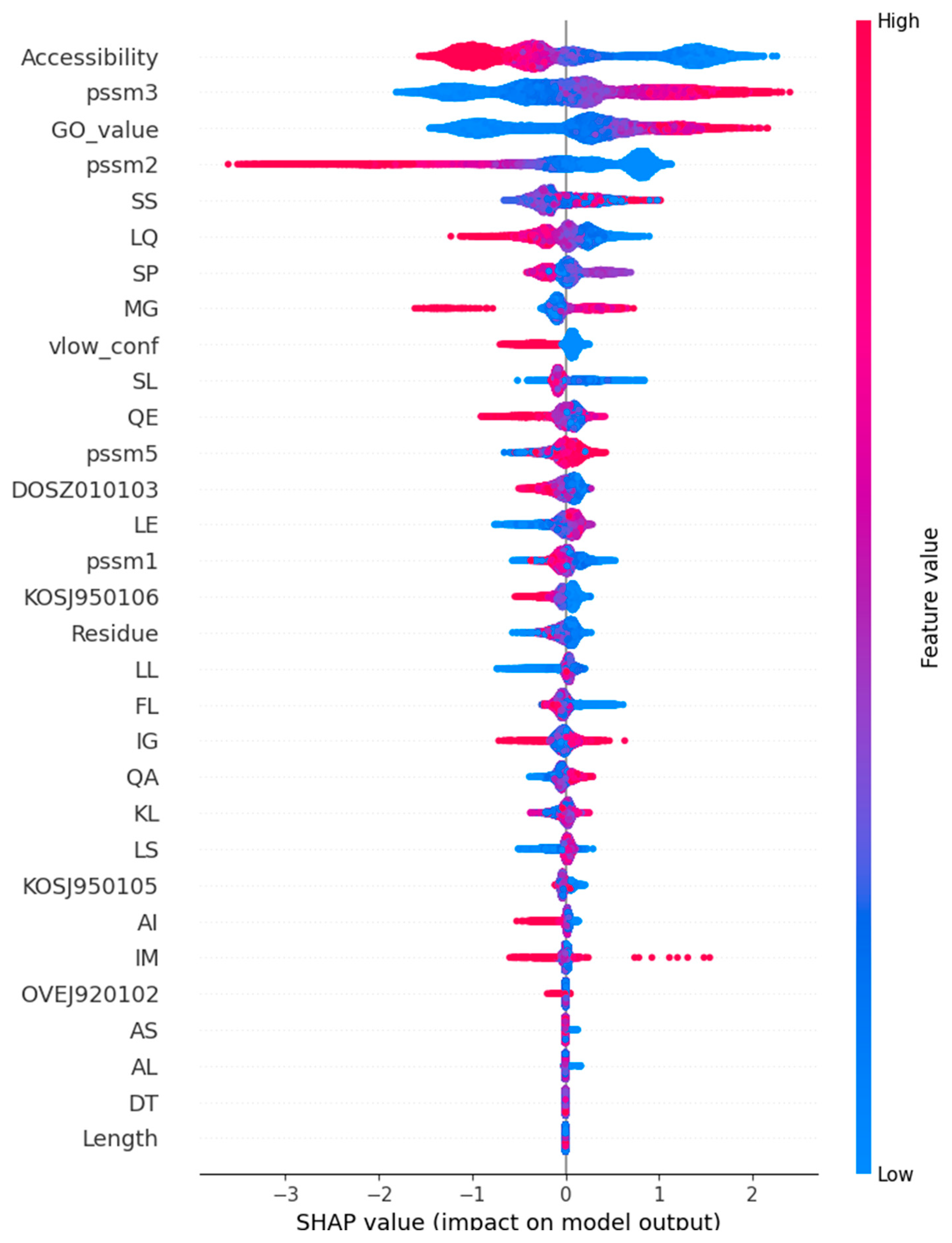 Ijms 26 02004 g002 Ijms 26 02004 g002