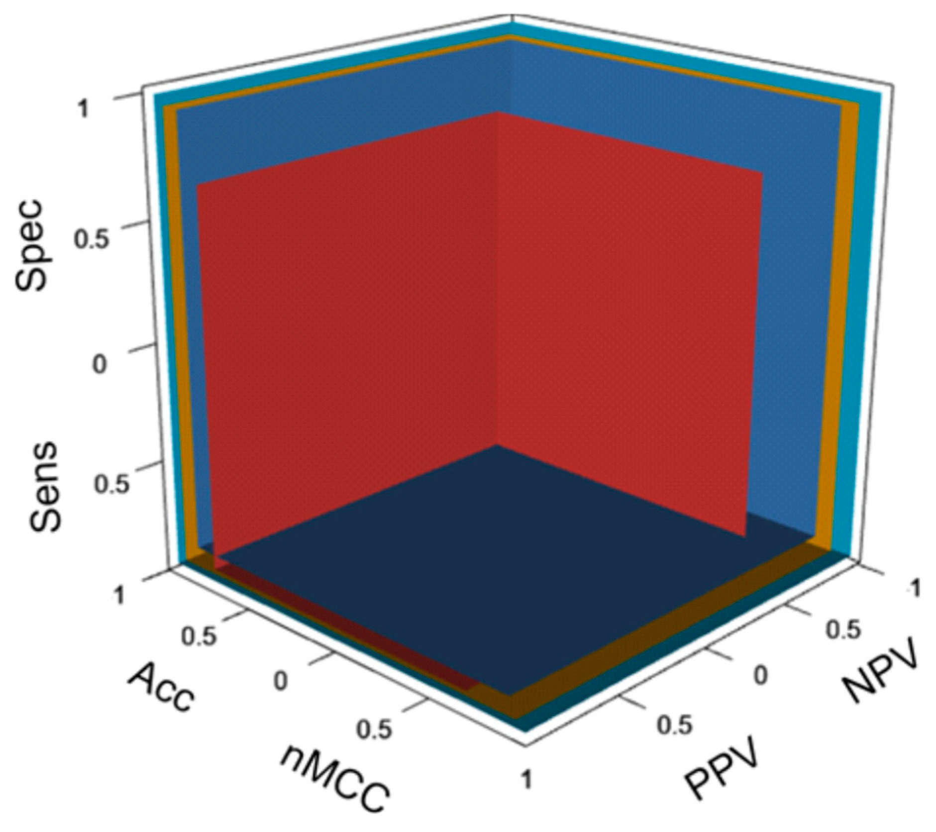 Ijms 26 02004 g004 Ijms 26 02004 g004