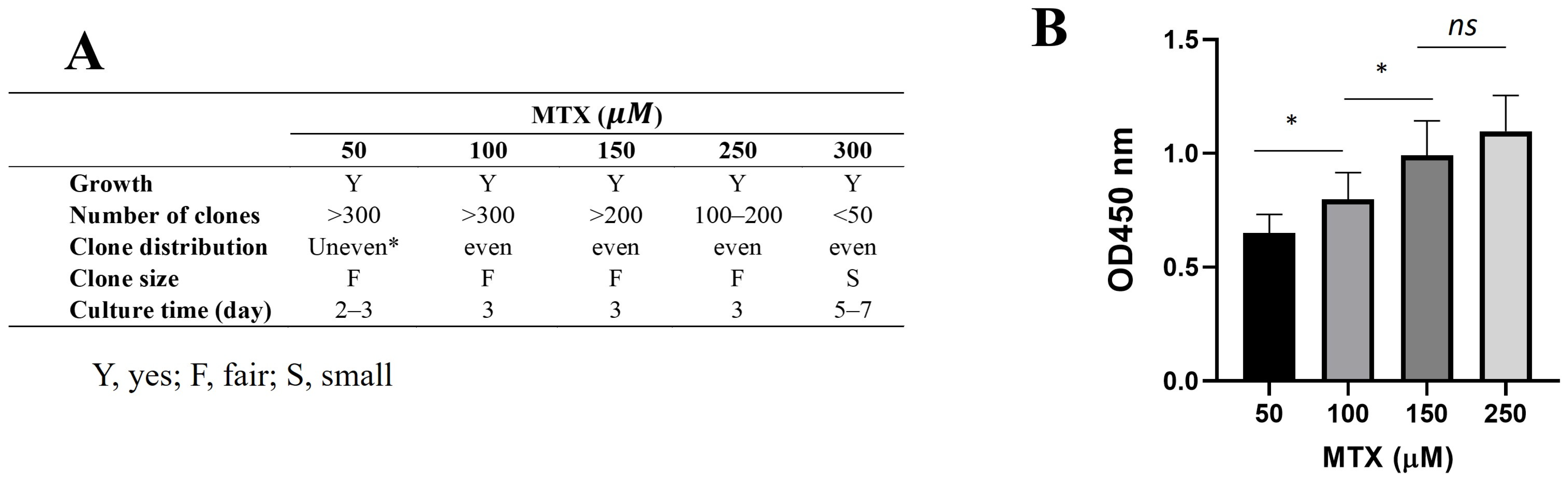 Ijms 26 02073 g002 Ijms 26 02073 g002
