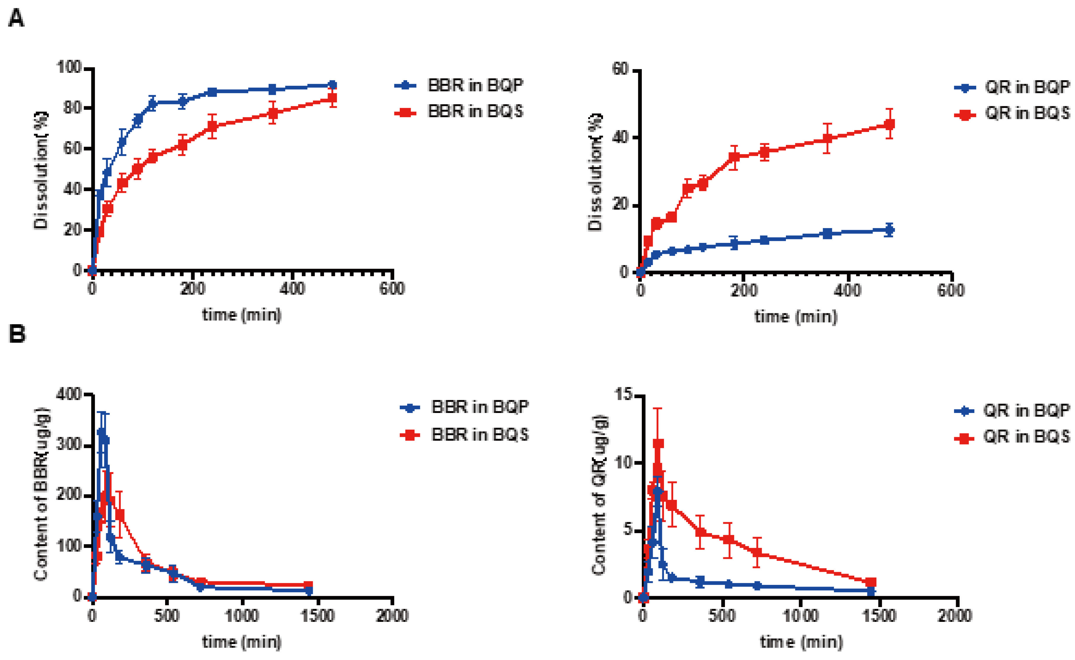 Ijms 26 02193 g003 Ijms 26 02193 g003