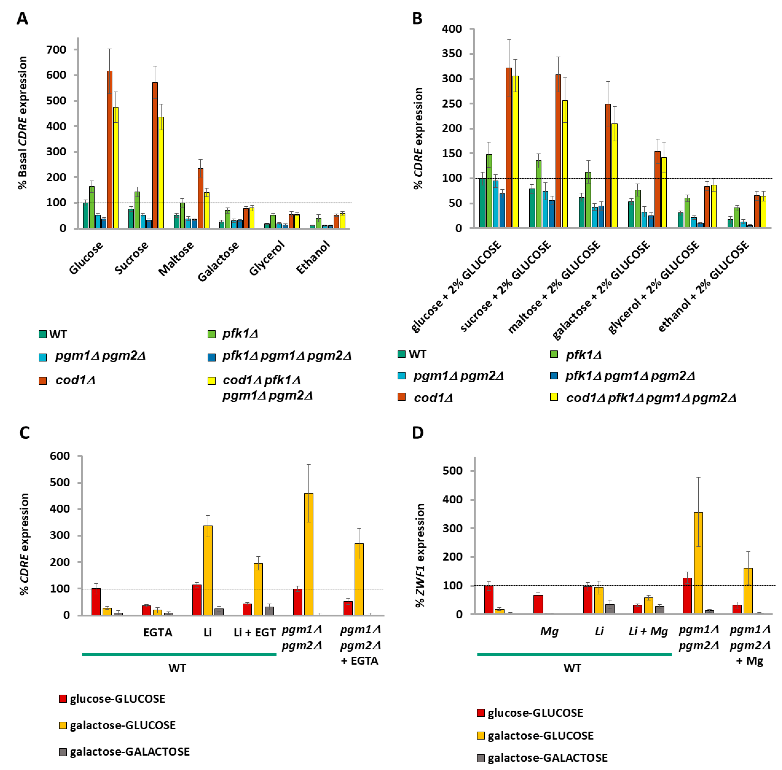 Ijms 26 02198 g007 Ijms 26 02198 g007