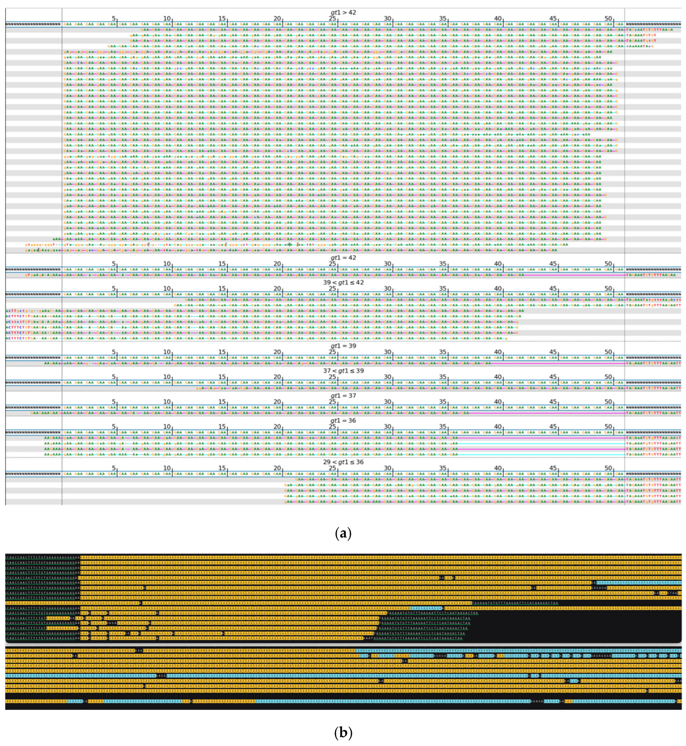 Ijms 26 02725 g003
