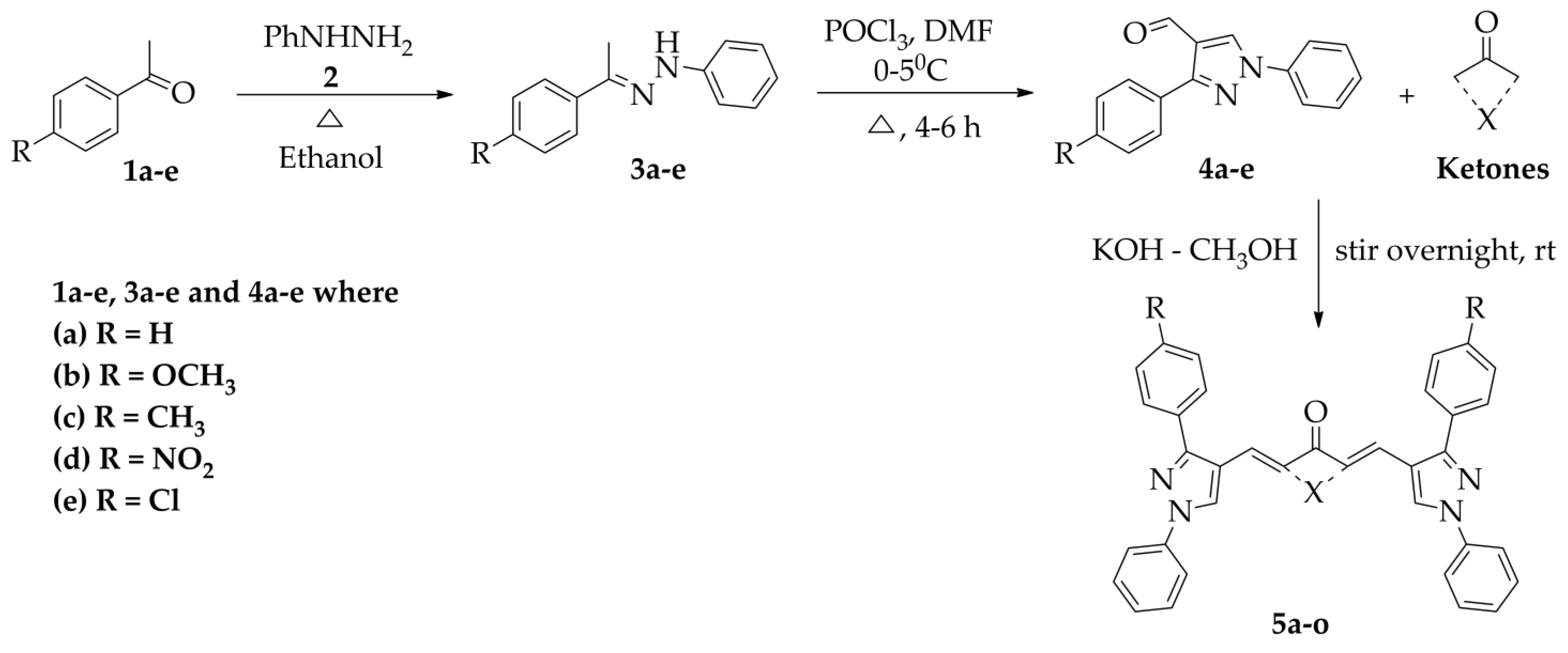 Ijms 26 03186 sch001 Ijms 26 03186 sch001