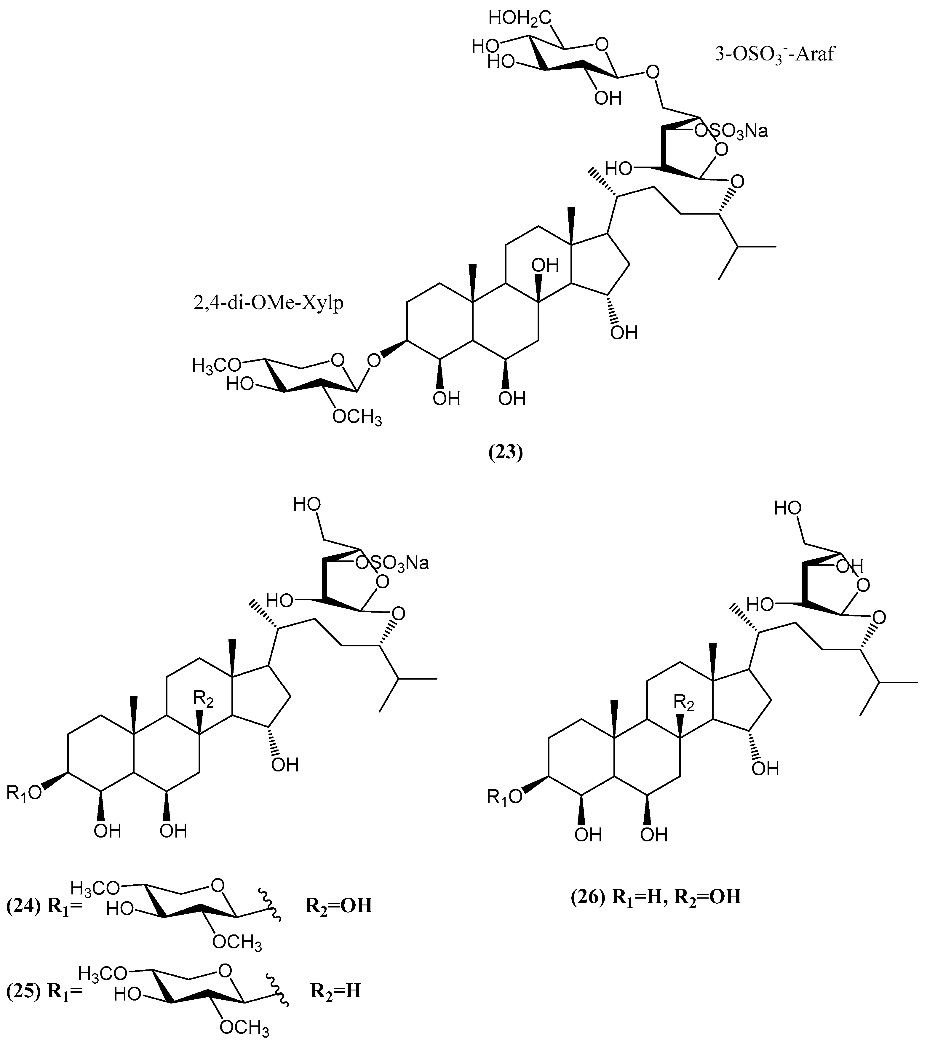 Ijms 26 03203 g010 Ijms 26 03203 g010