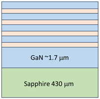 Ijms 26 03296 i001 Ijms 26 03296 i001