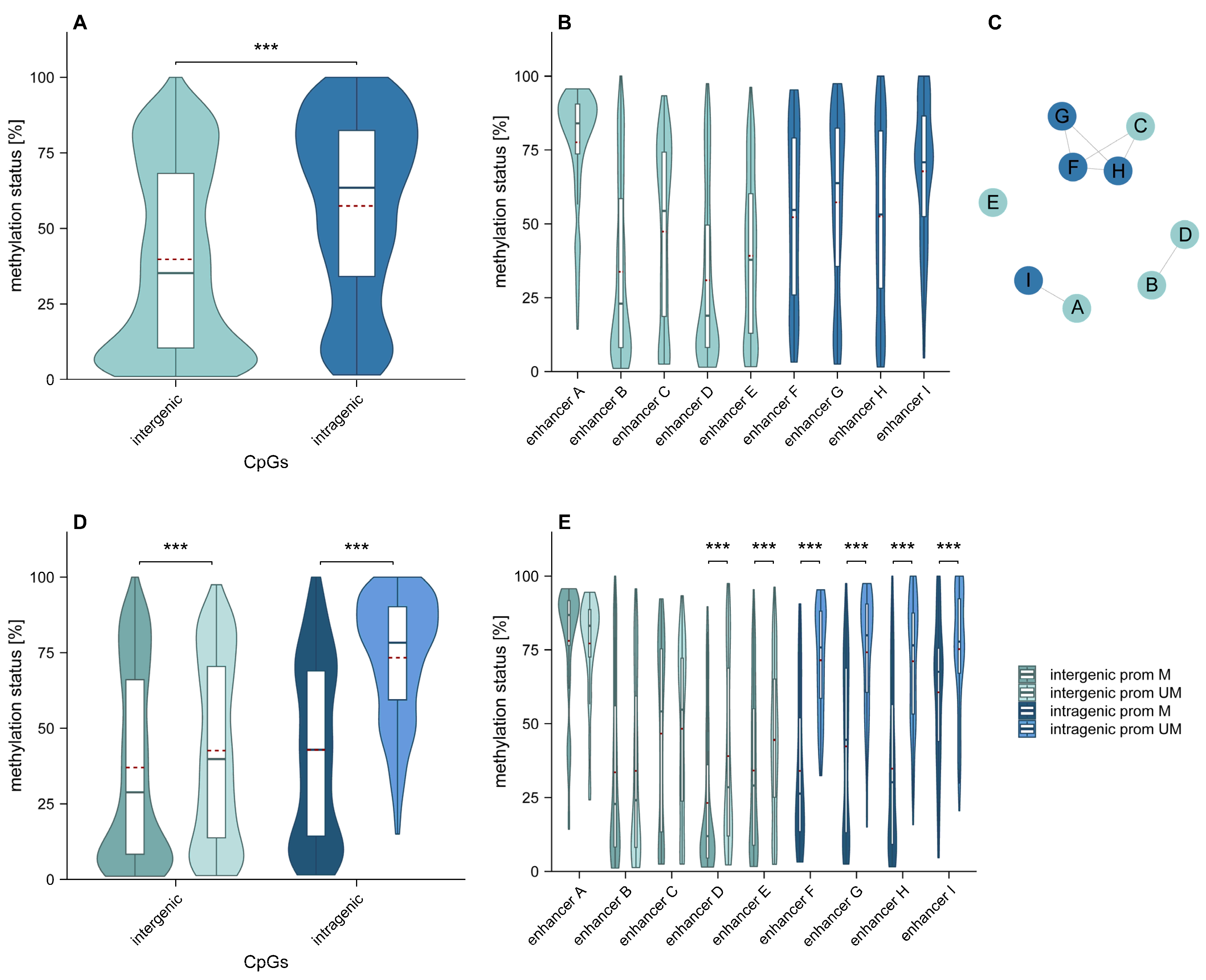 Ijms 26 03390 g002 Ijms 26 03390 g002