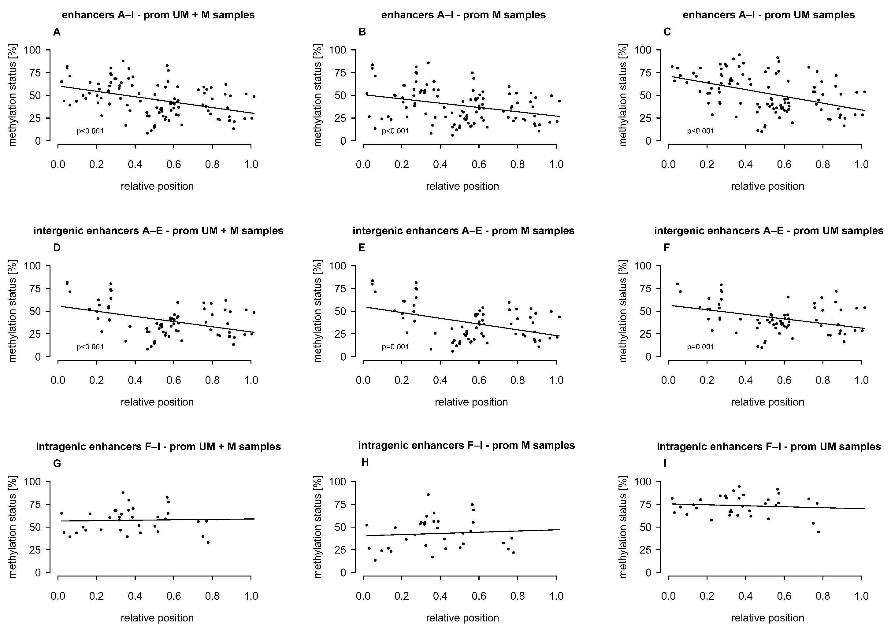 Ijms 26 03390 g003 Ijms 26 03390 g003