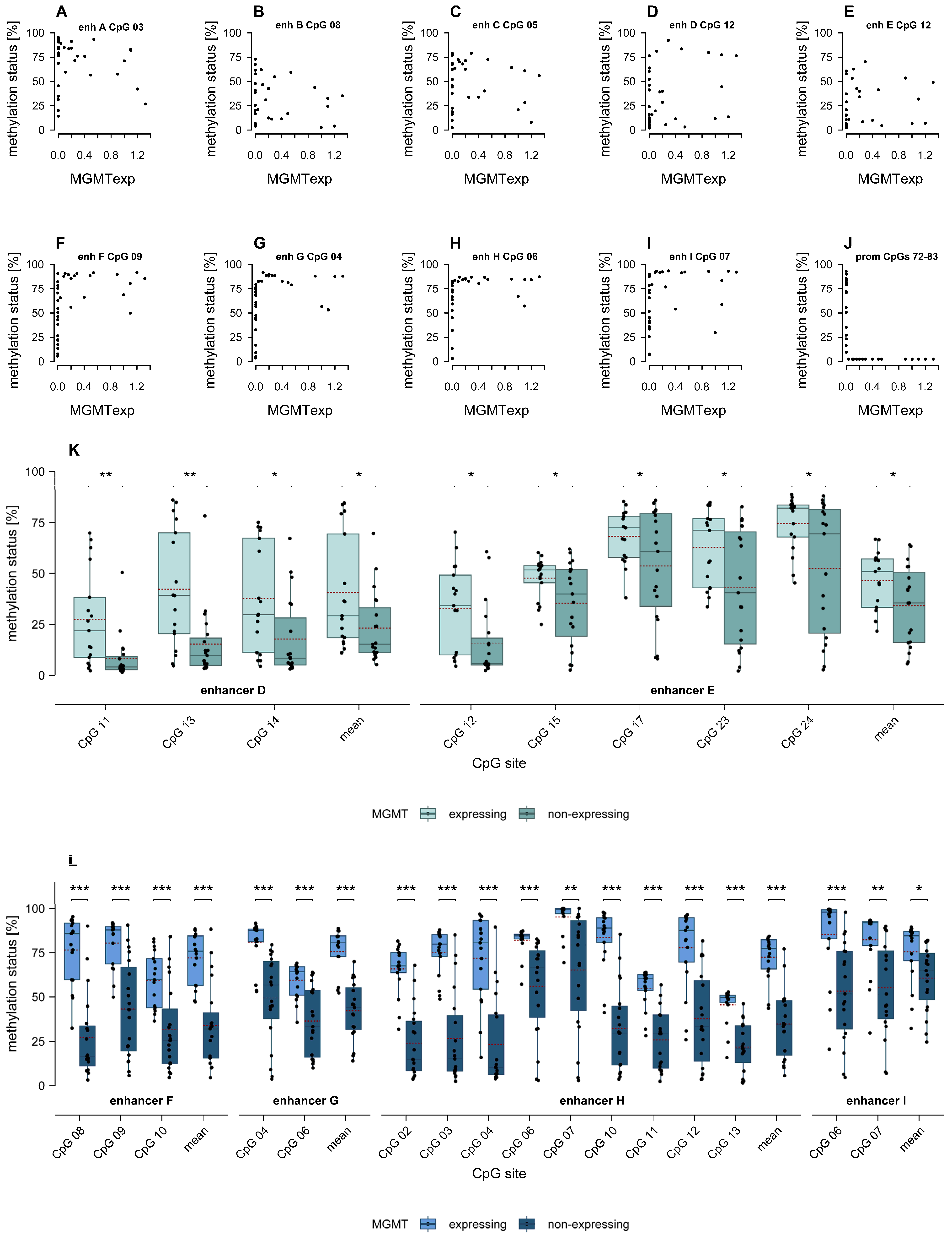 Ijms 26 03390 g005 Ijms 26 03390 g005