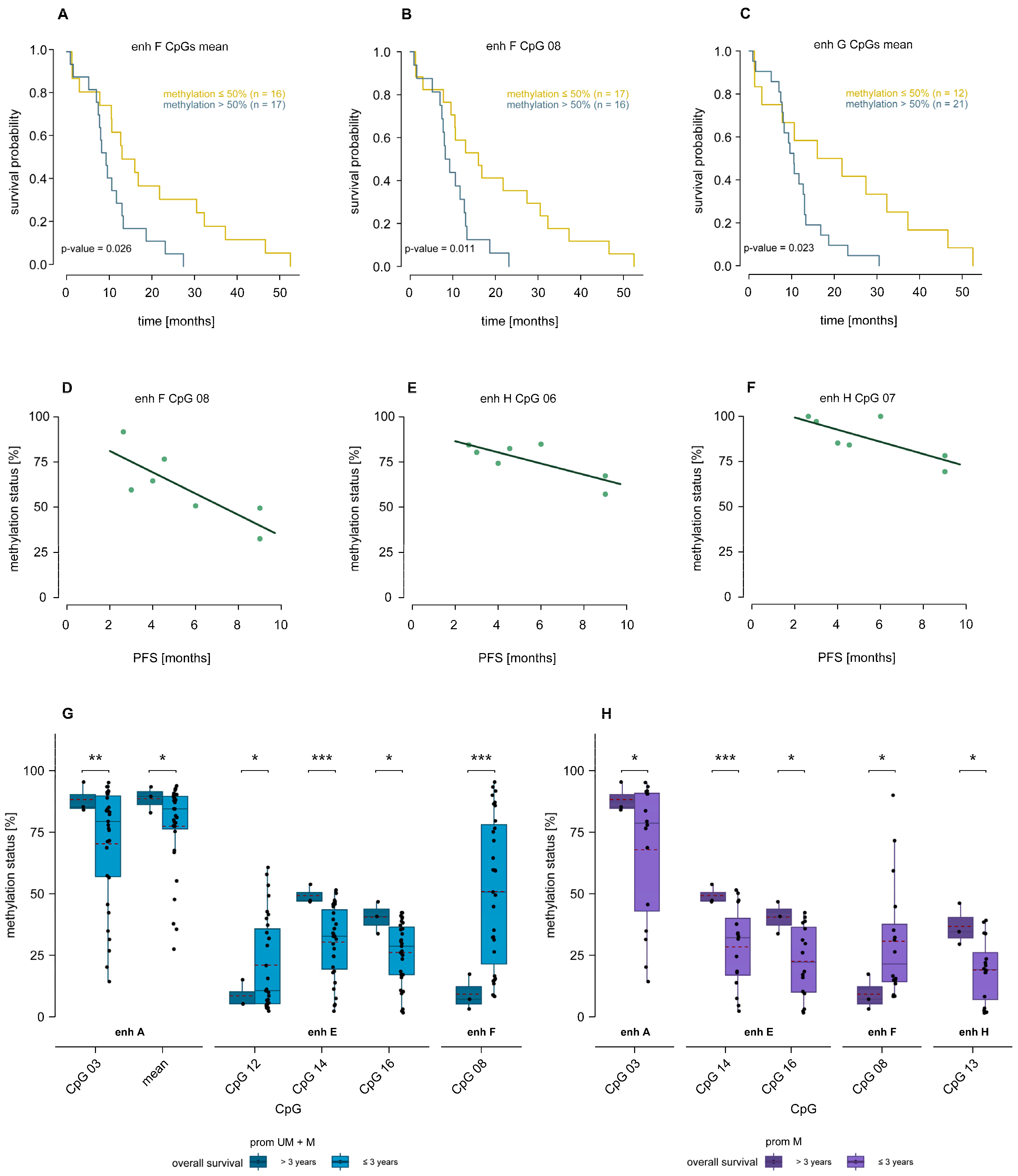 Ijms 26 03390 g006 Ijms 26 03390 g006