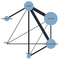 Ijms 26 03488 i001 Ijms 26 03488 i001