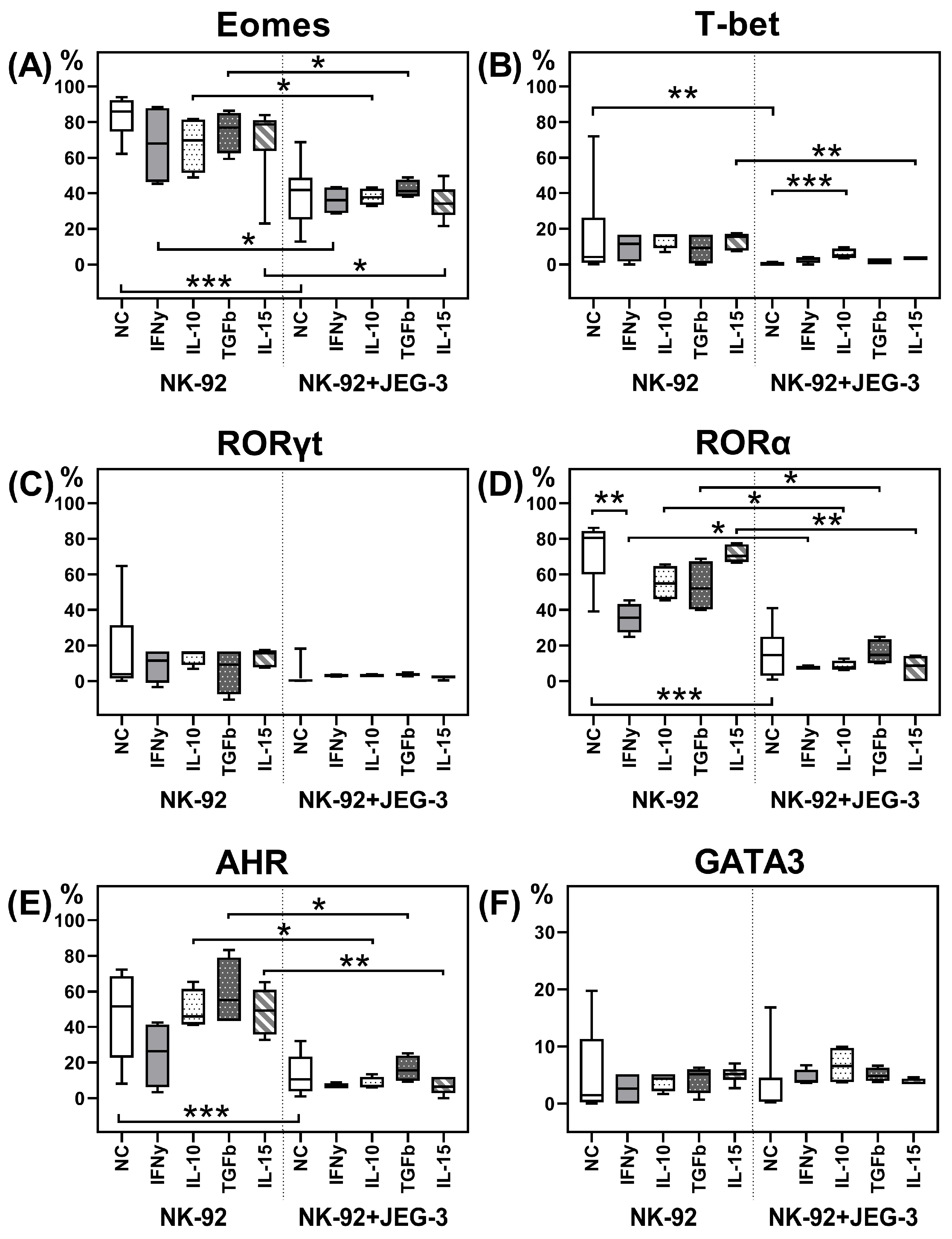 Ijms 26 03687 g001 Ijms 26 03687 g001