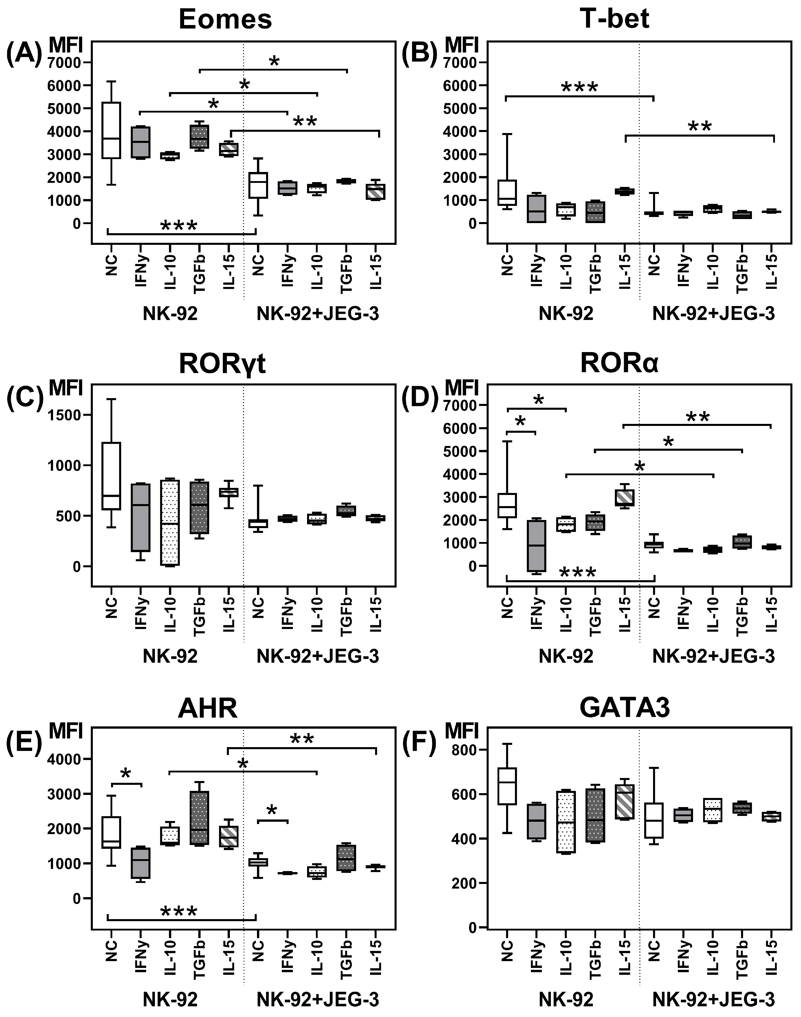 Ijms 26 03687 g002 Ijms 26 03687 g002