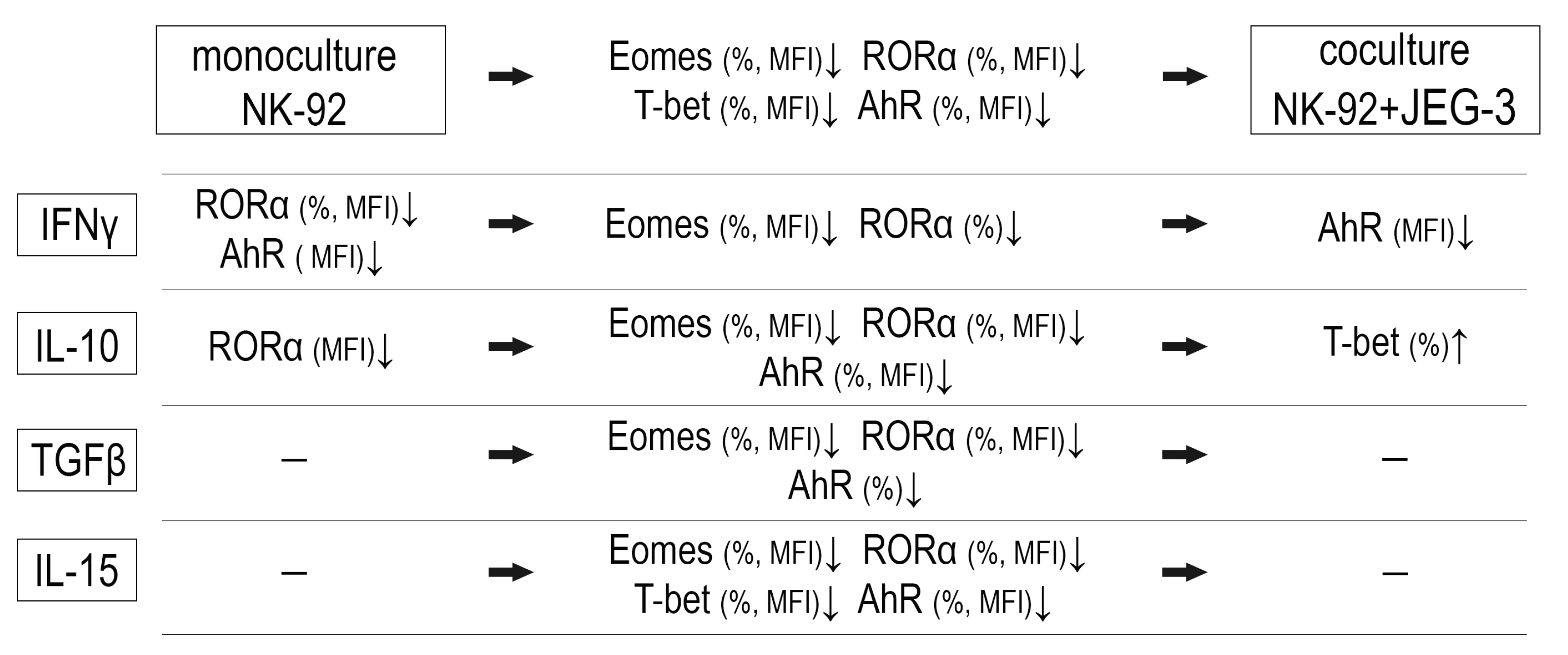 Ijms 26 03687 g003 Ijms 26 03687 g003