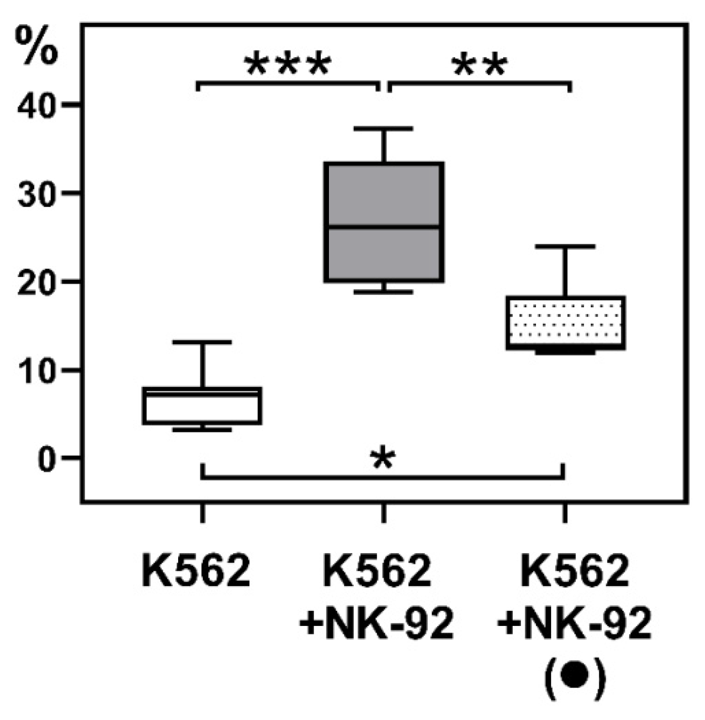 Ijms 26 03687 g004 Ijms 26 03687 g004