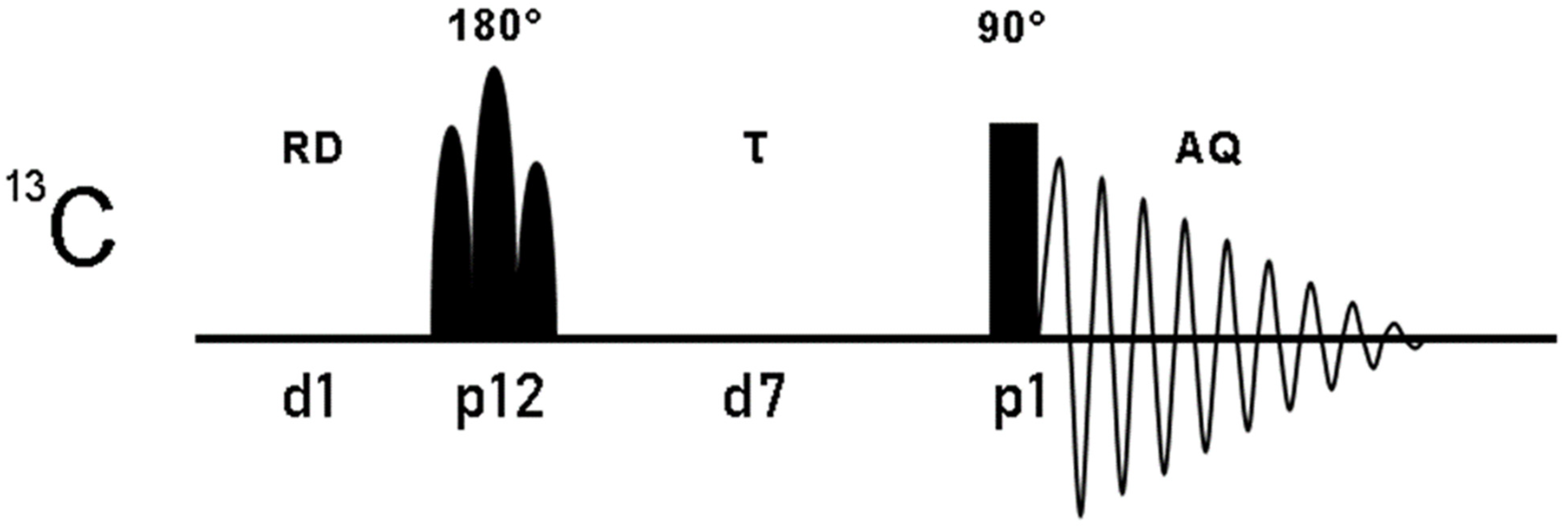 Ijms 26 03870 g002 Ijms 26 03870 g002