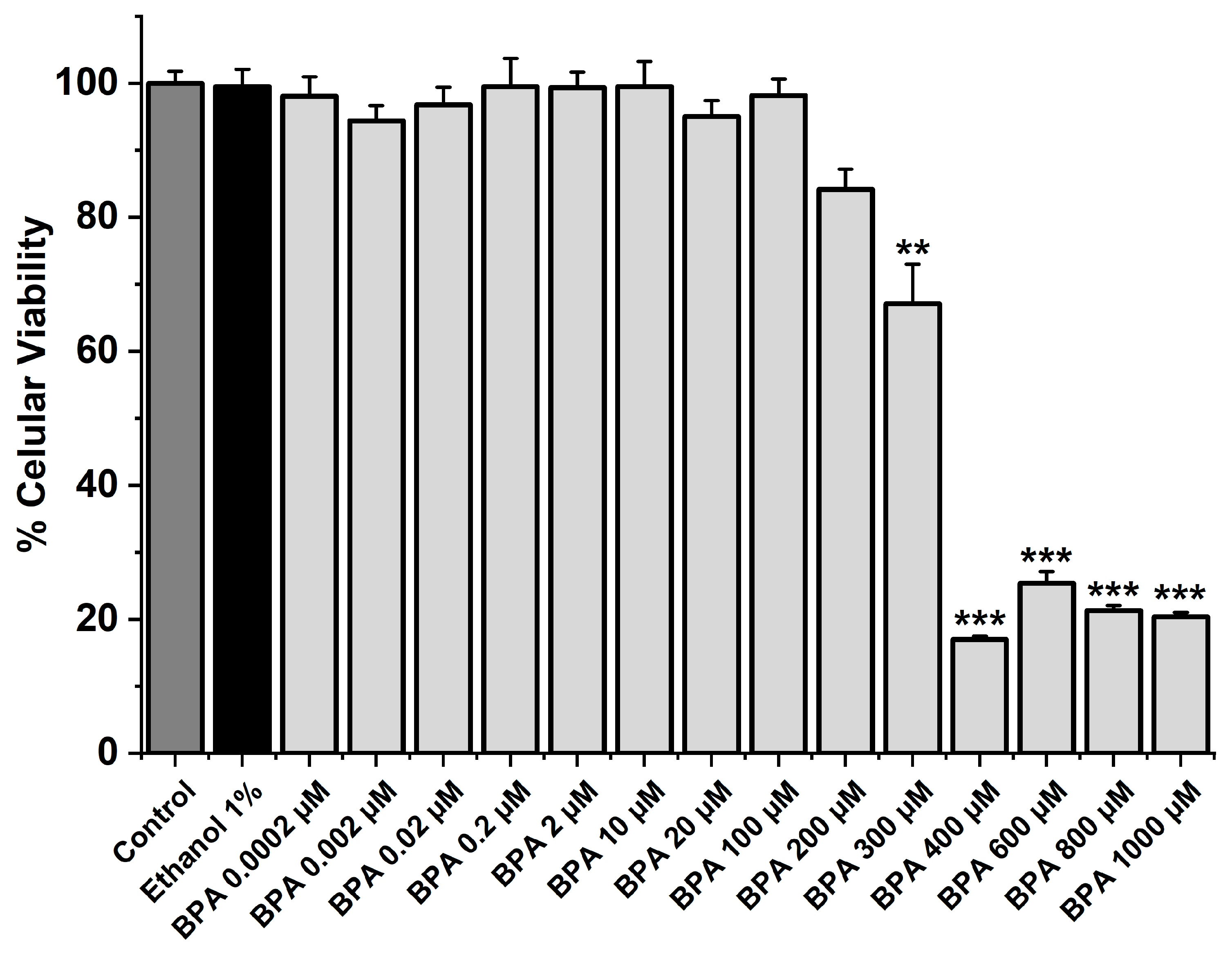 Ijms 26 03896 g001 Ijms 26 03896 g001