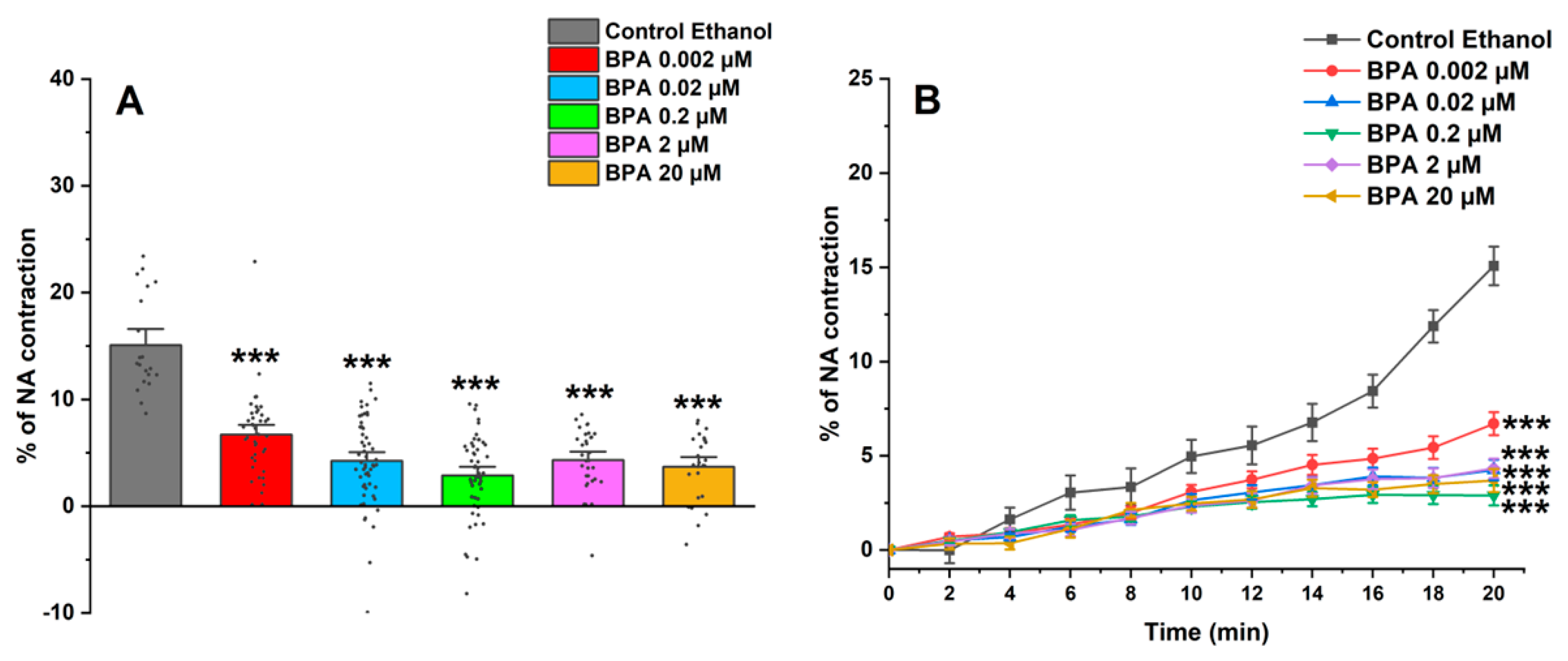 Ijms 26 03896 g002 Ijms 26 03896 g002