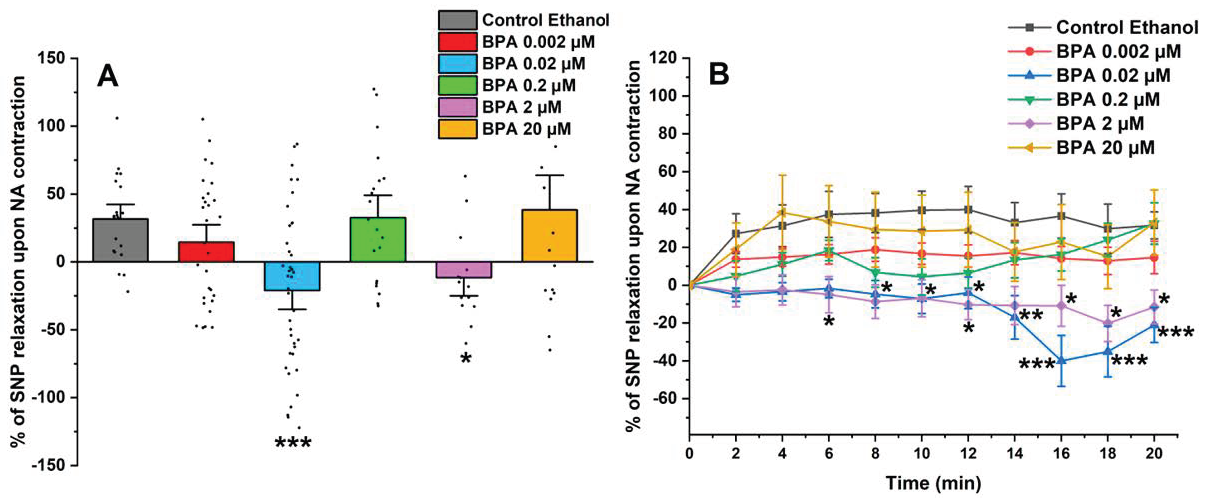 Ijms 26 03896 g003 Ijms 26 03896 g003