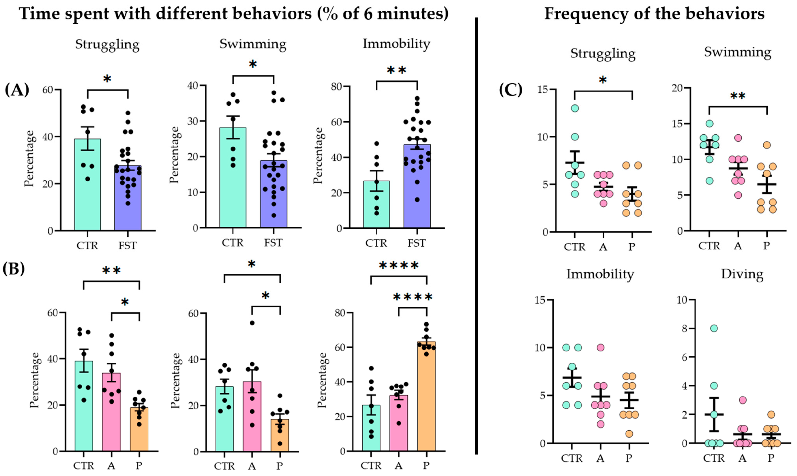 Ijms 26 04155 g001 Ijms 26 04155 g001