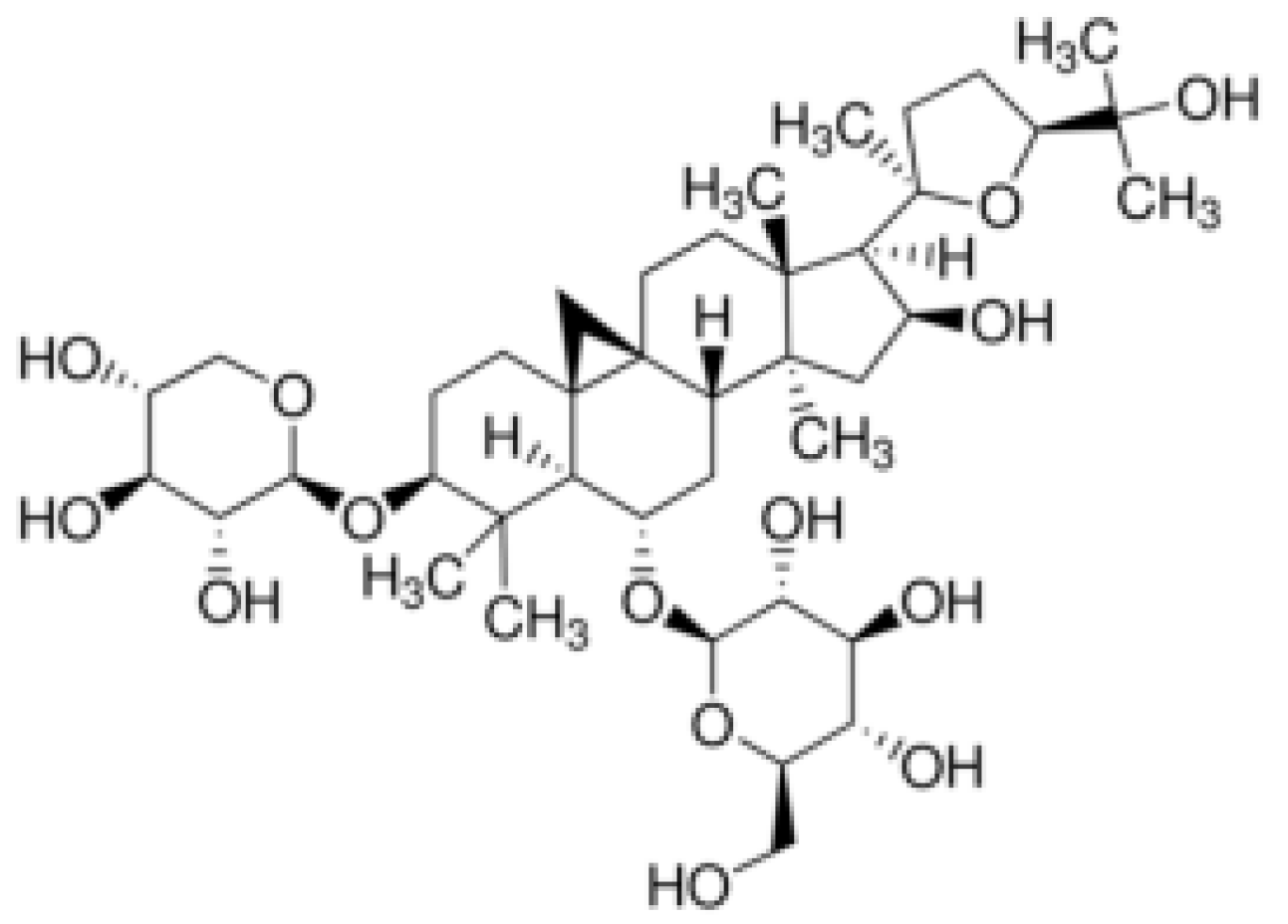 Ijms 26 04250 g002