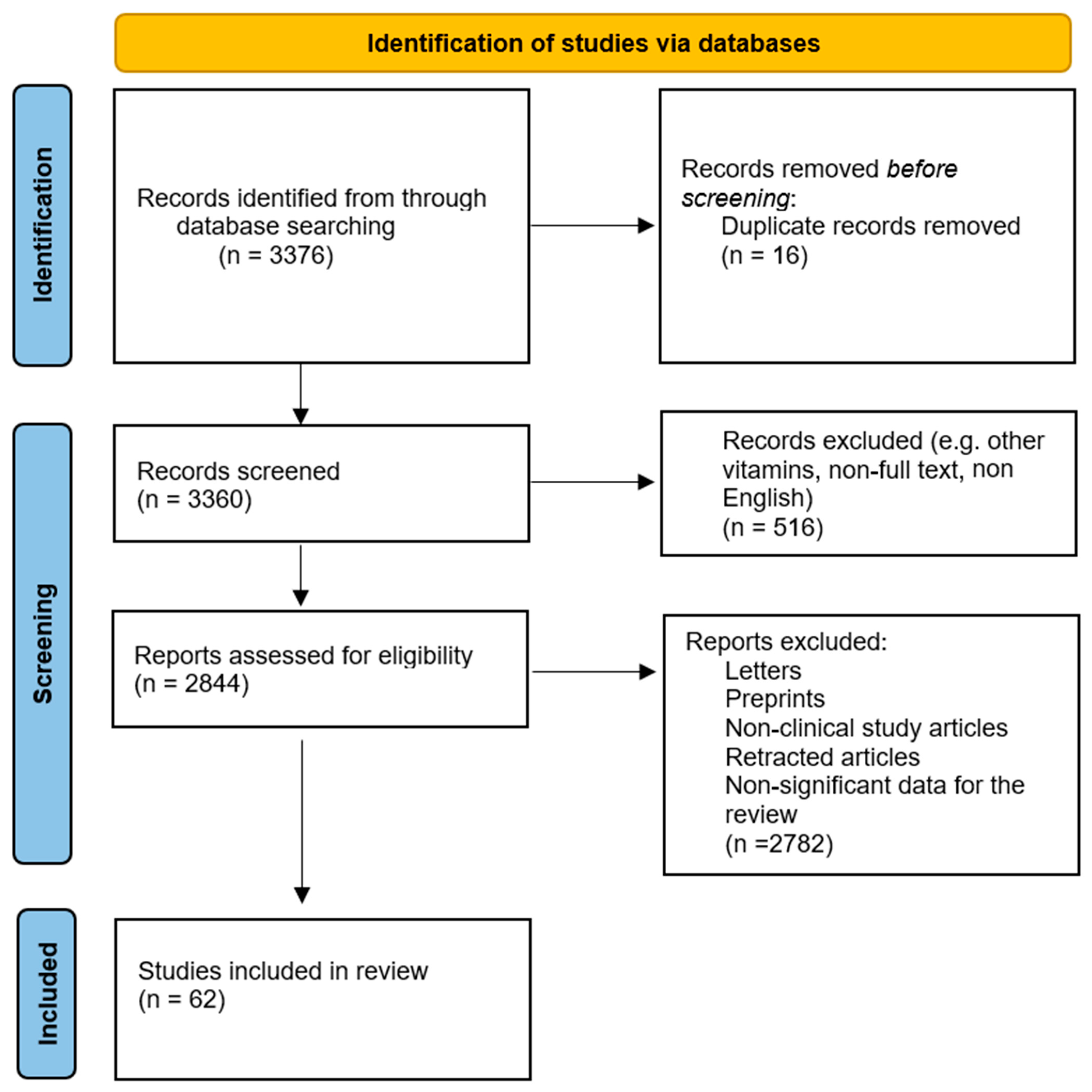 Ijms 26 04336 g001 Ijms 26 04336 g001