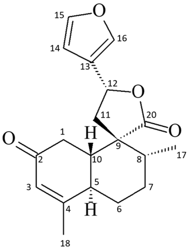 Ijms 26 04469 g001 Ijms 26 04469 g001