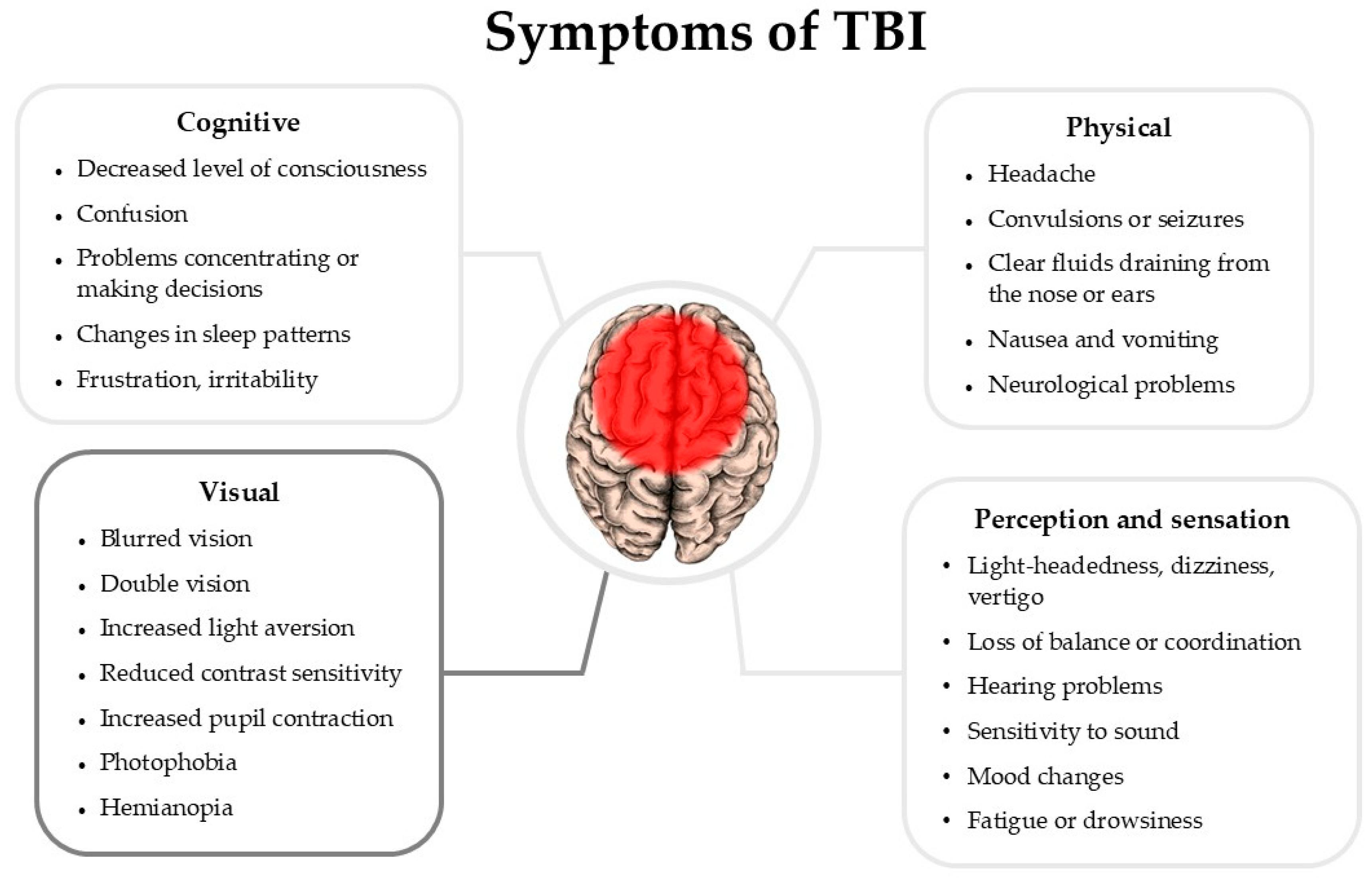 Ijms 26 05171 g002 Ijms 26 05171 g002