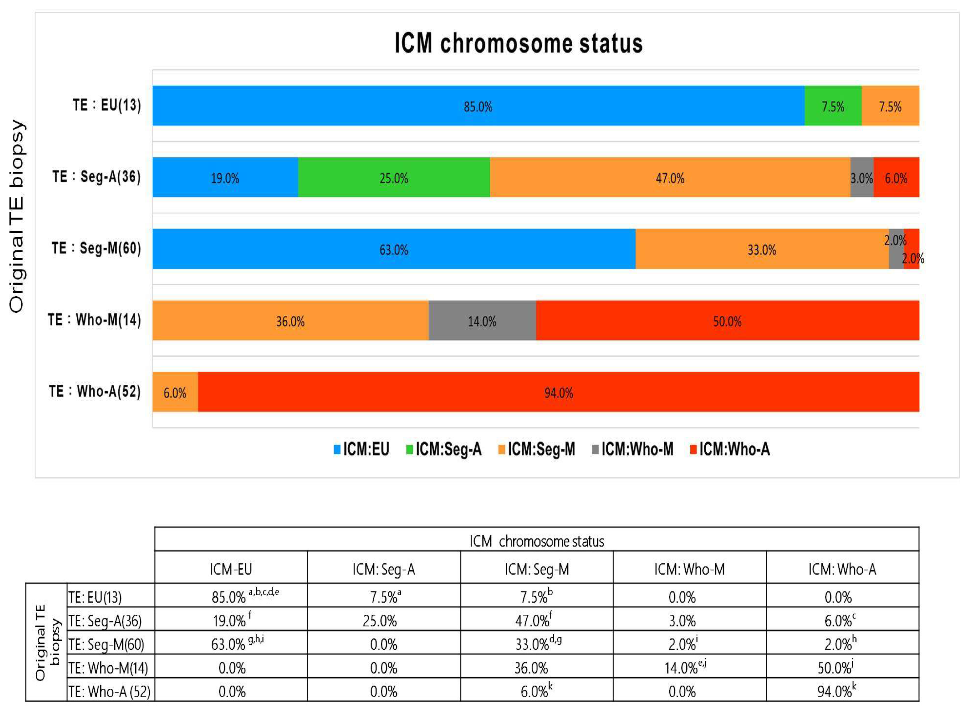 Ijms 26 05284 g002 Ijms 26 05284 g002