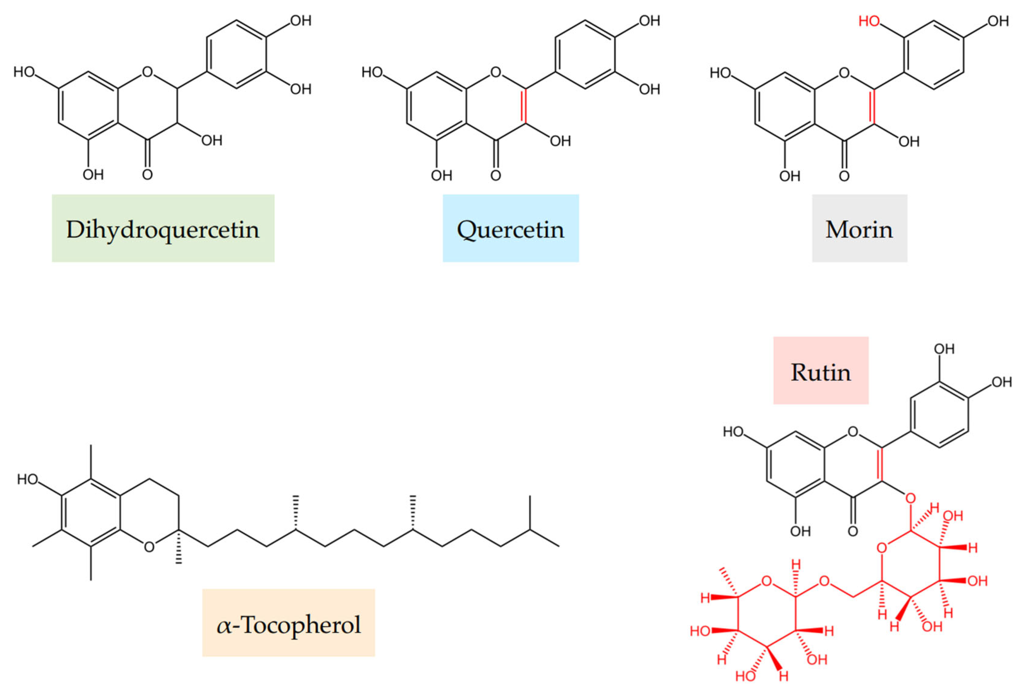 Ijms 26 05659 g001 Ijms 26 05659 g001