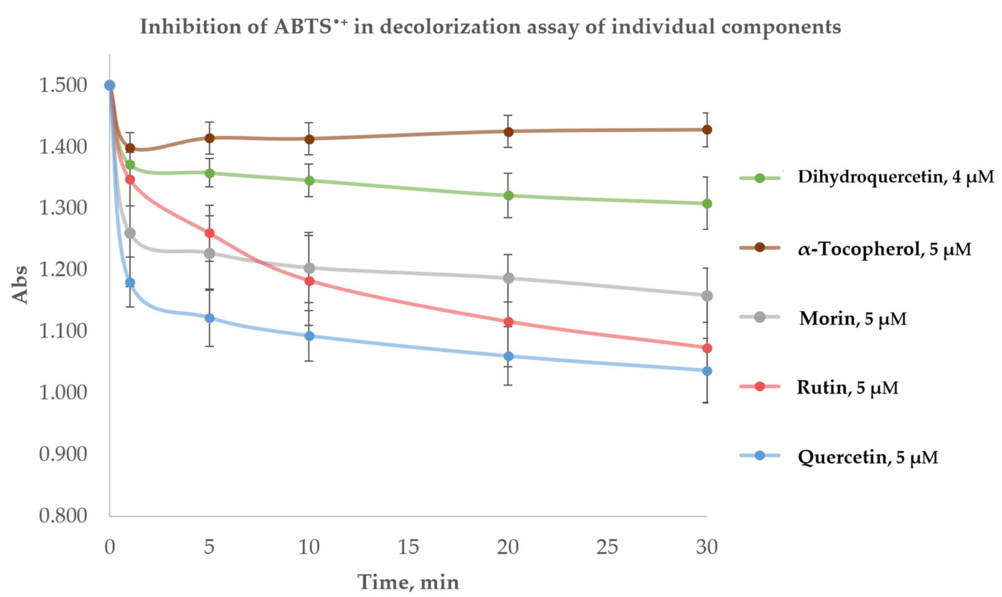 Ijms 26 05659 g002 Ijms 26 05659 g002