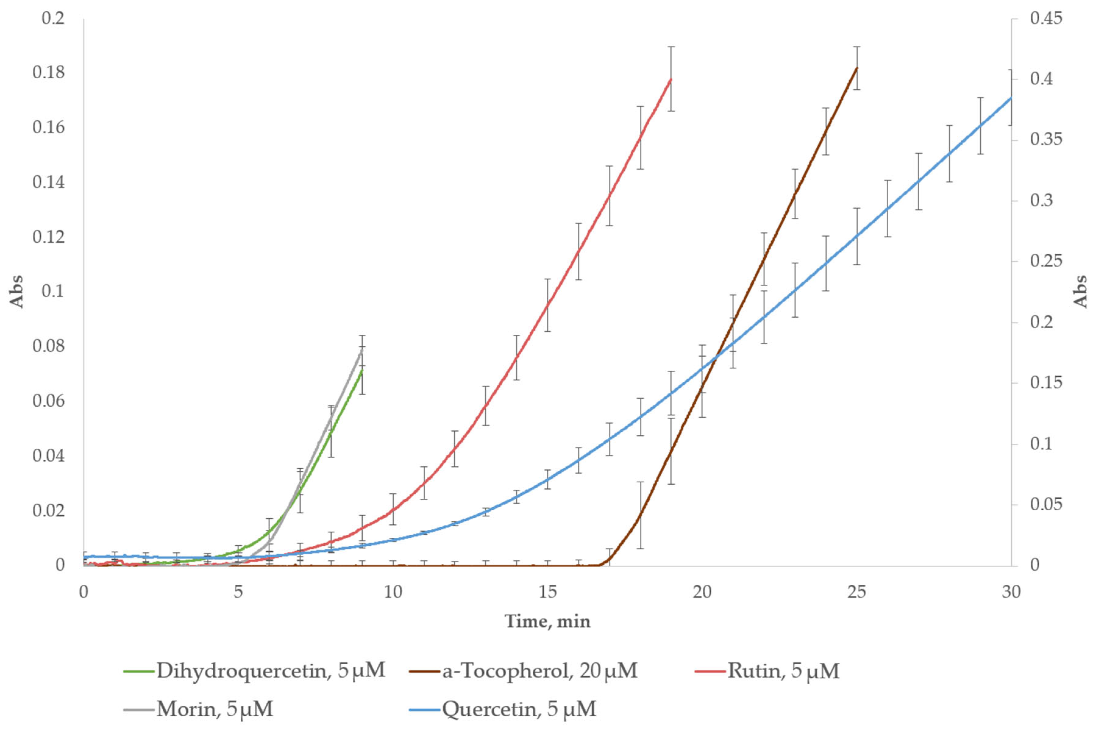Ijms 26 05659 g004 Ijms 26 05659 g004