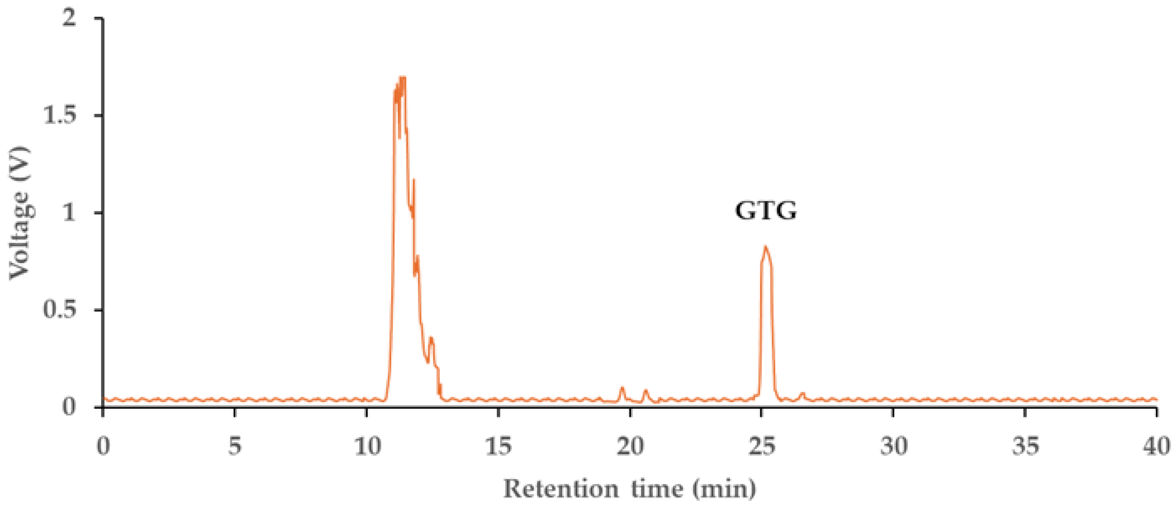 Ijms 26 05740 g002 Ijms 26 05740 g002