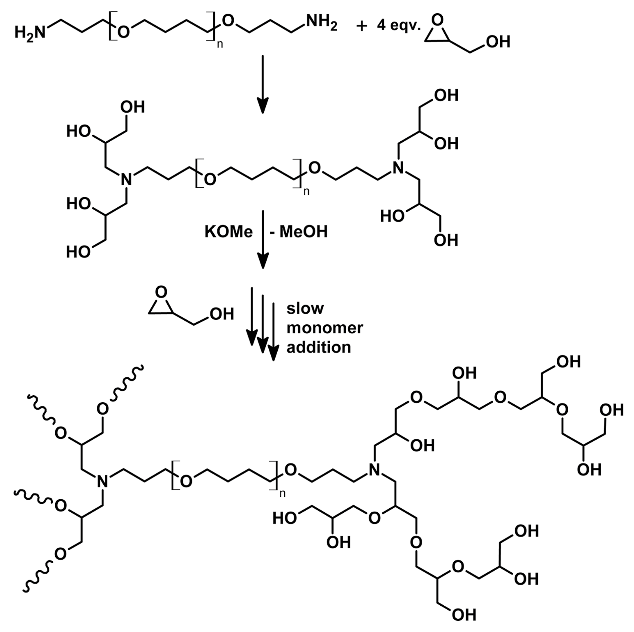 Ijms 26 05866 sch001