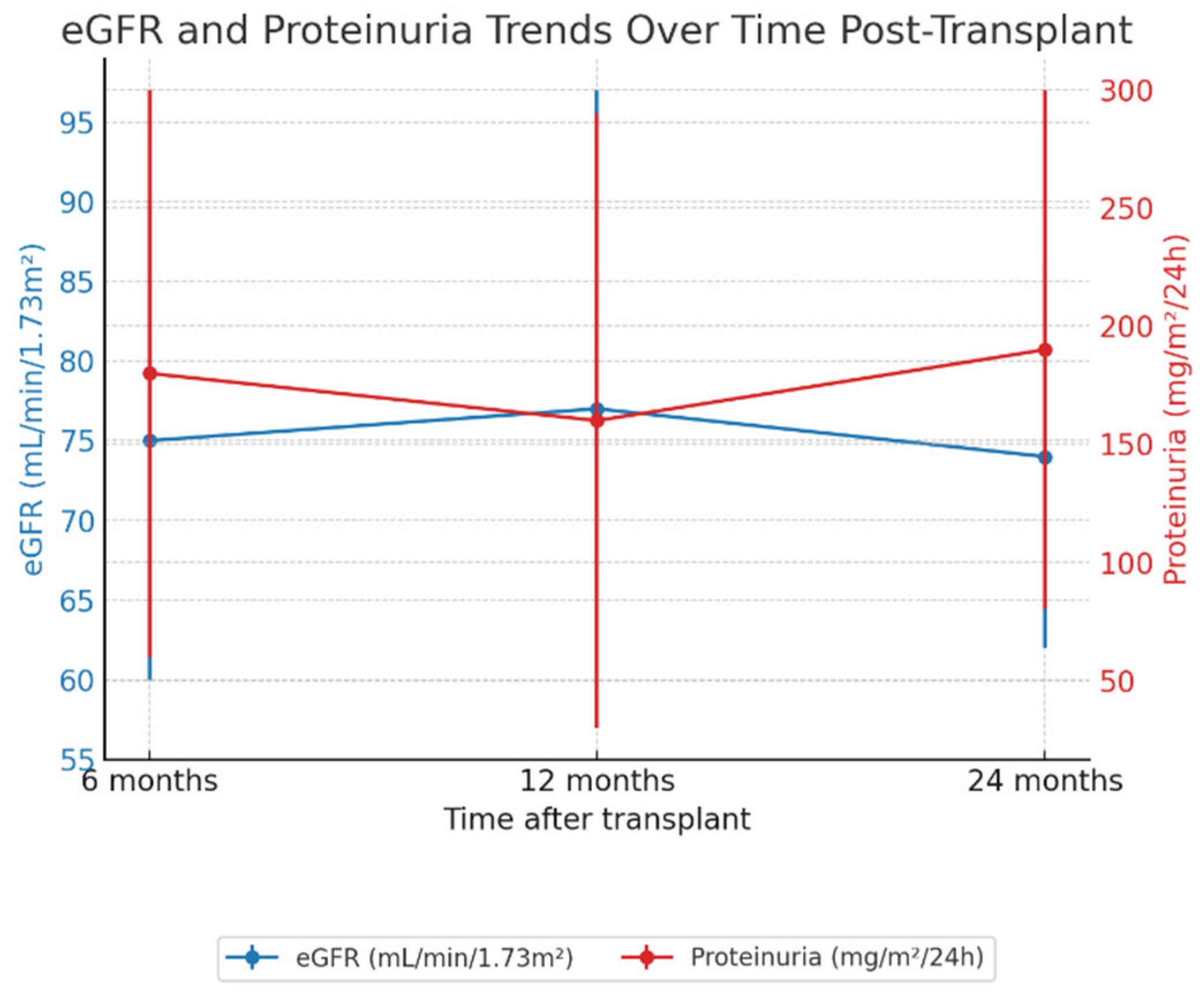 Ijms 26 05870 g001 Ijms 26 05870 g001