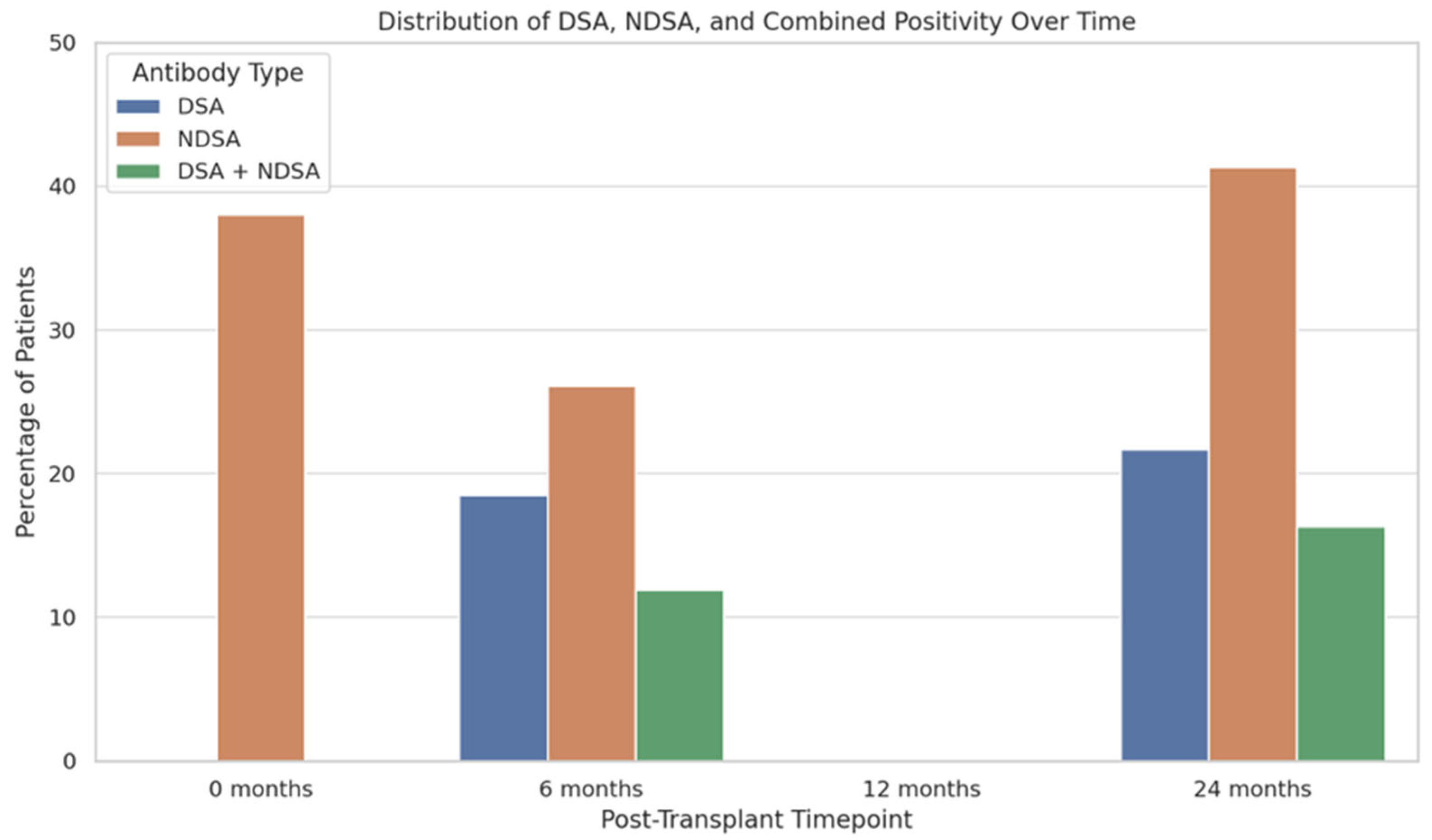 Ijms 26 05870 g003 Ijms 26 05870 g003