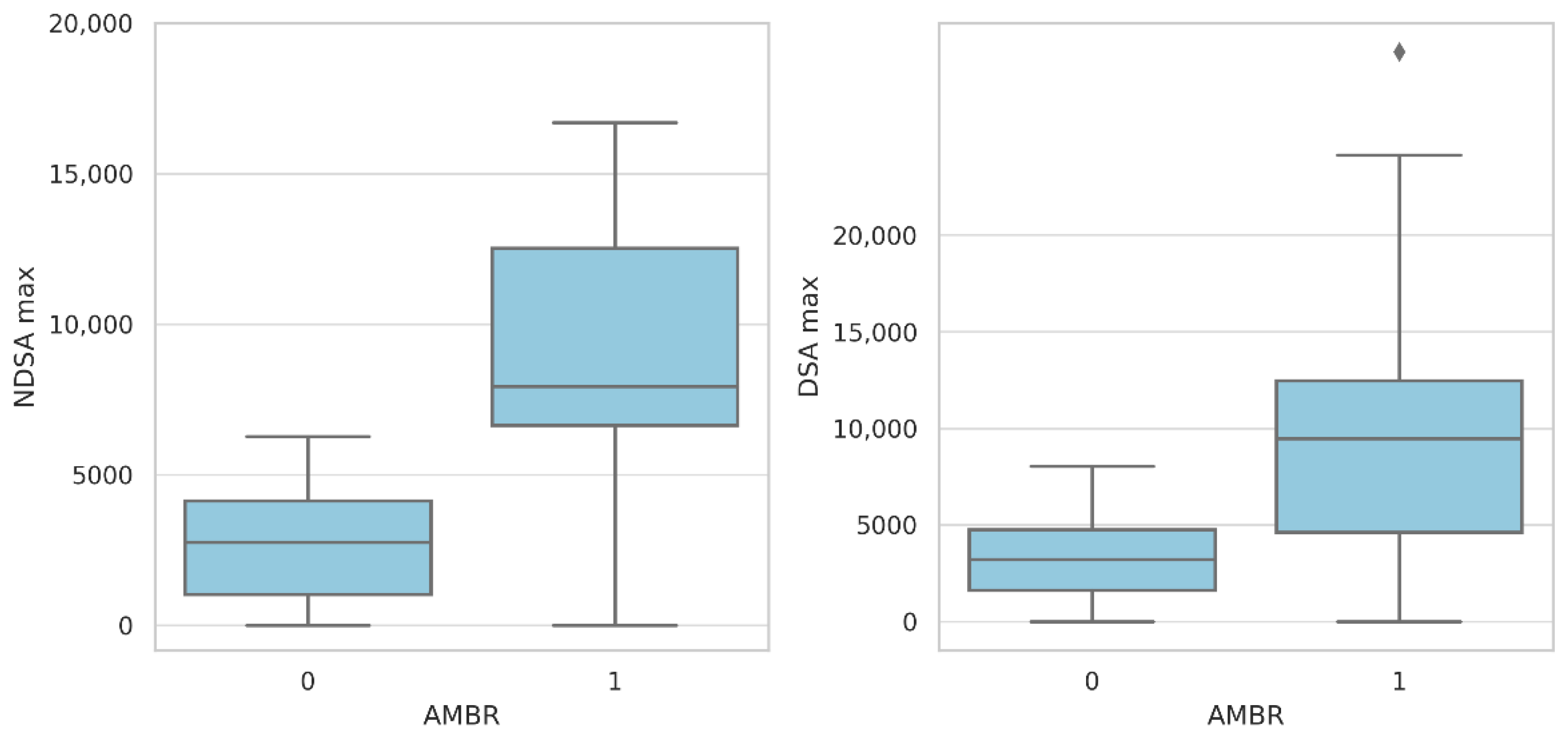 Ijms 26 05870 g004 Ijms 26 05870 g004