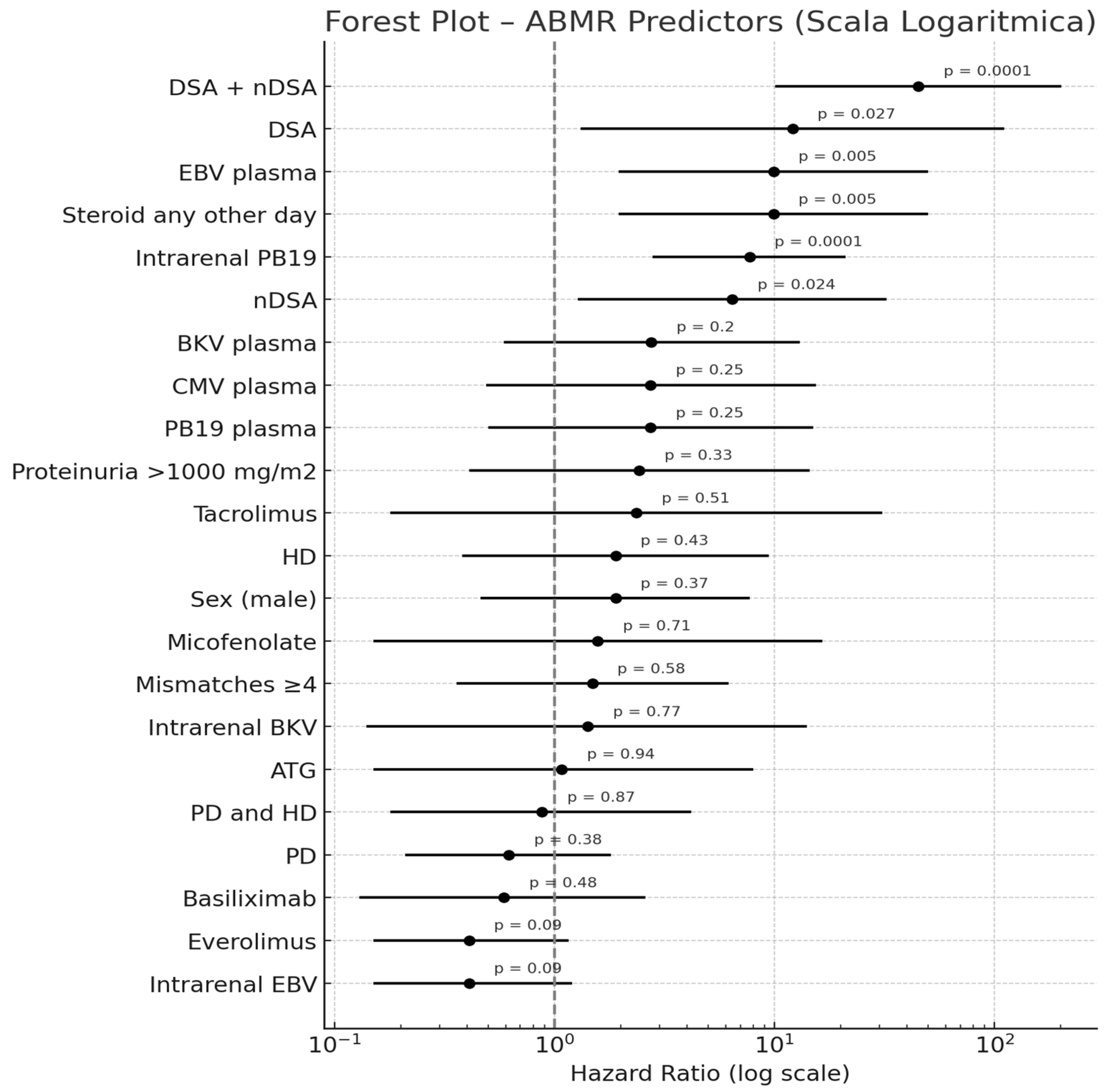Ijms 26 05870 g006 Ijms 26 05870 g006