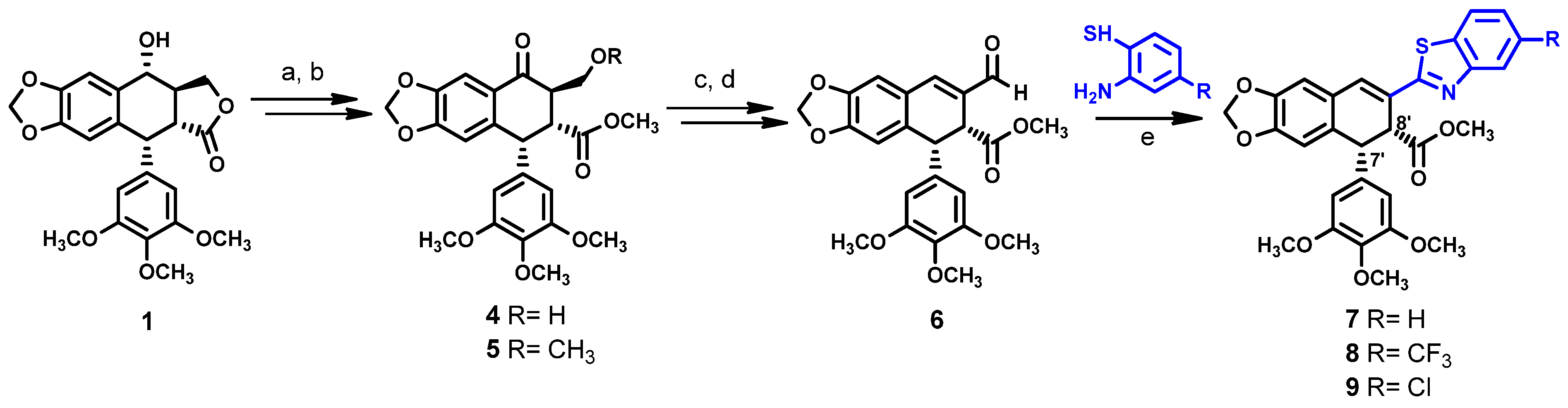 Ijms 26 06033 sch001