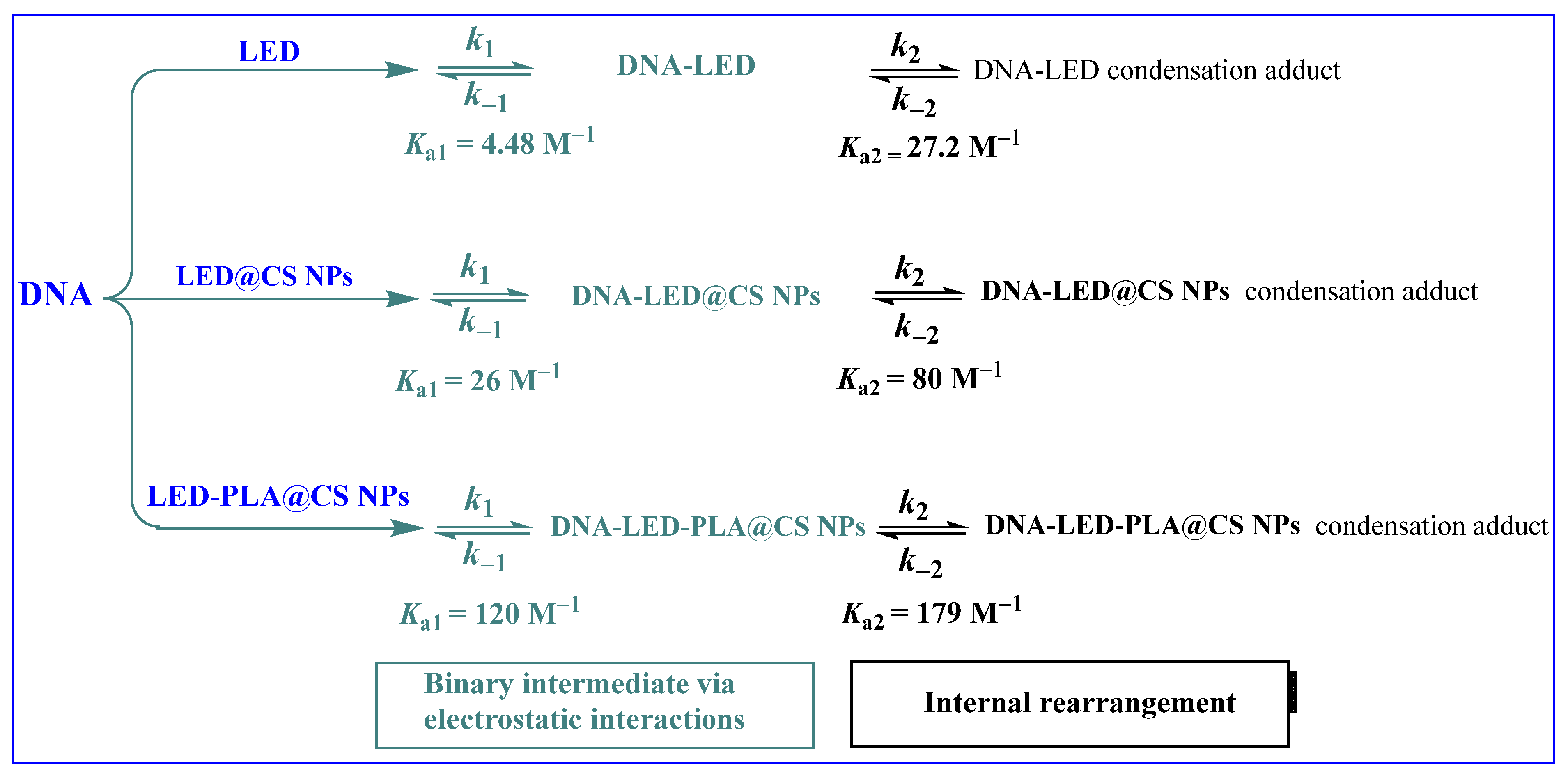 Ijms 26 06070 sch002