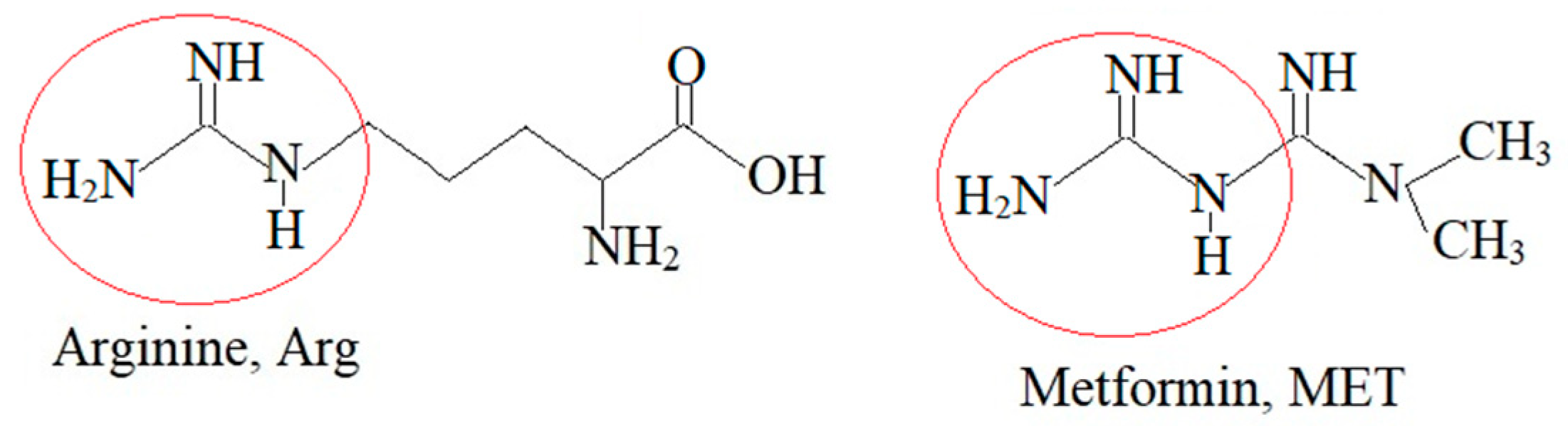 Ijms 26 06332 sch001