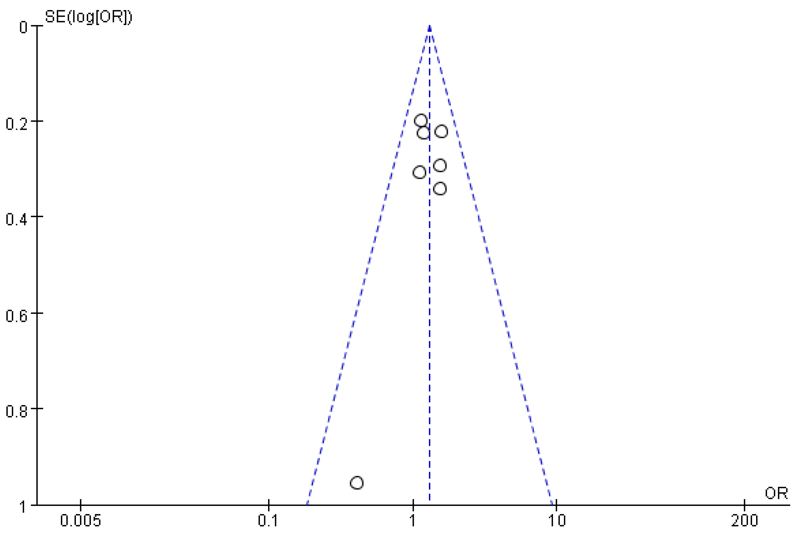Ijms 26 06340 g006 Ijms 26 06340 g006